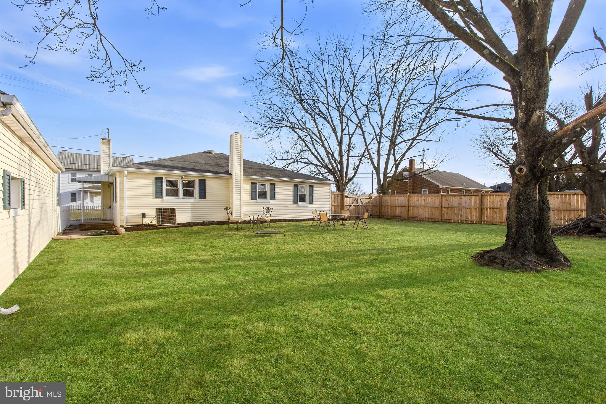 BONNEAUVILLE BOROUGH - Residential