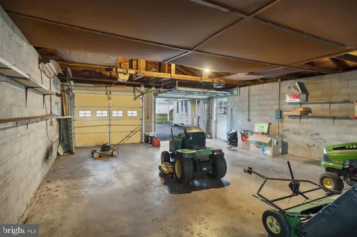 BONNEAUVILLE BOROUGH - Residential