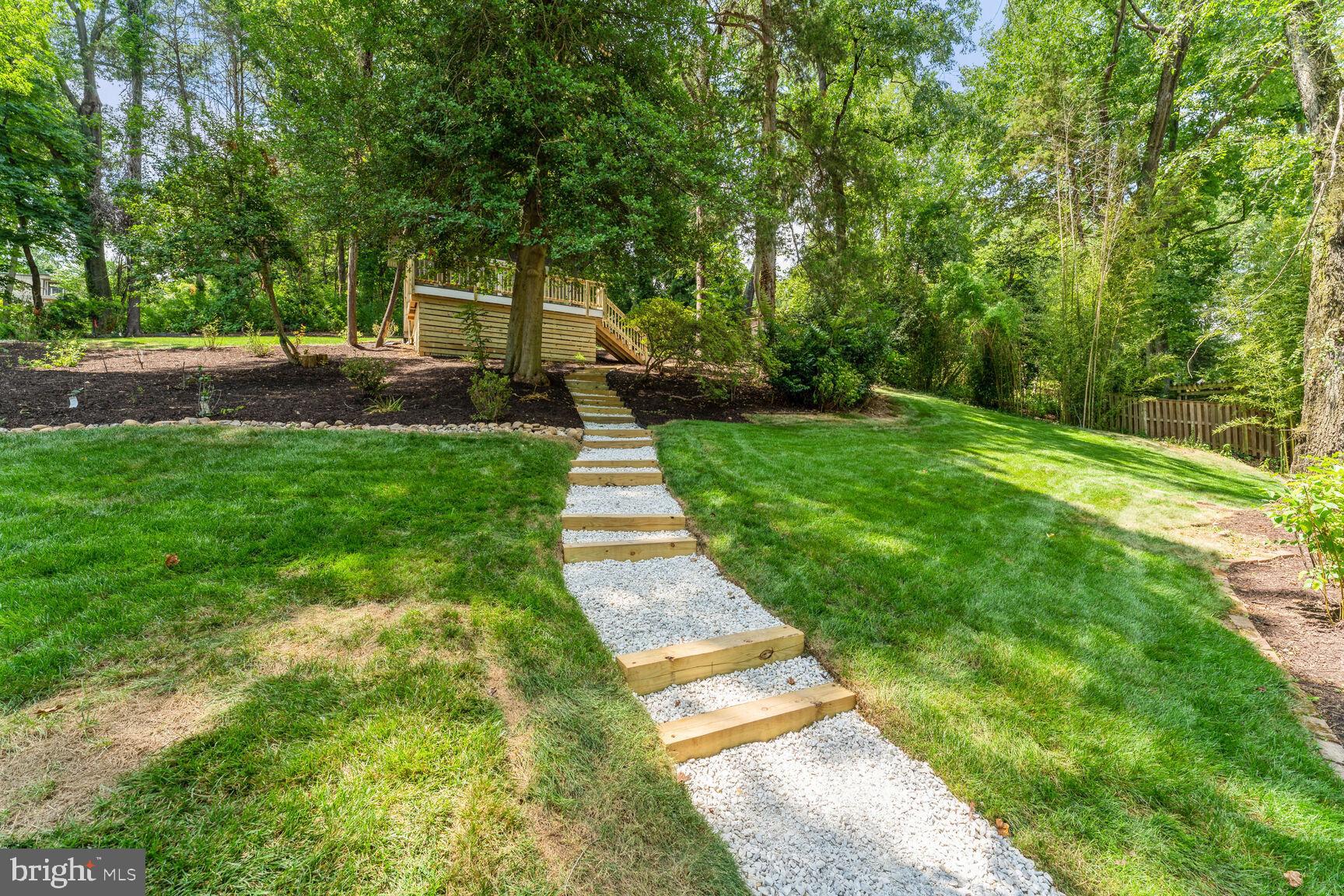 HOLLIN HILLS - Residential