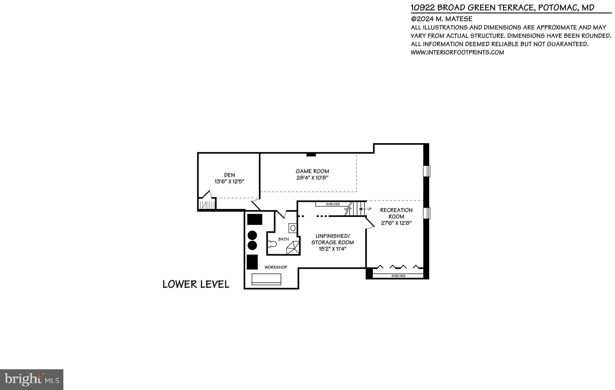 BEDFORDSHIRE - Residential