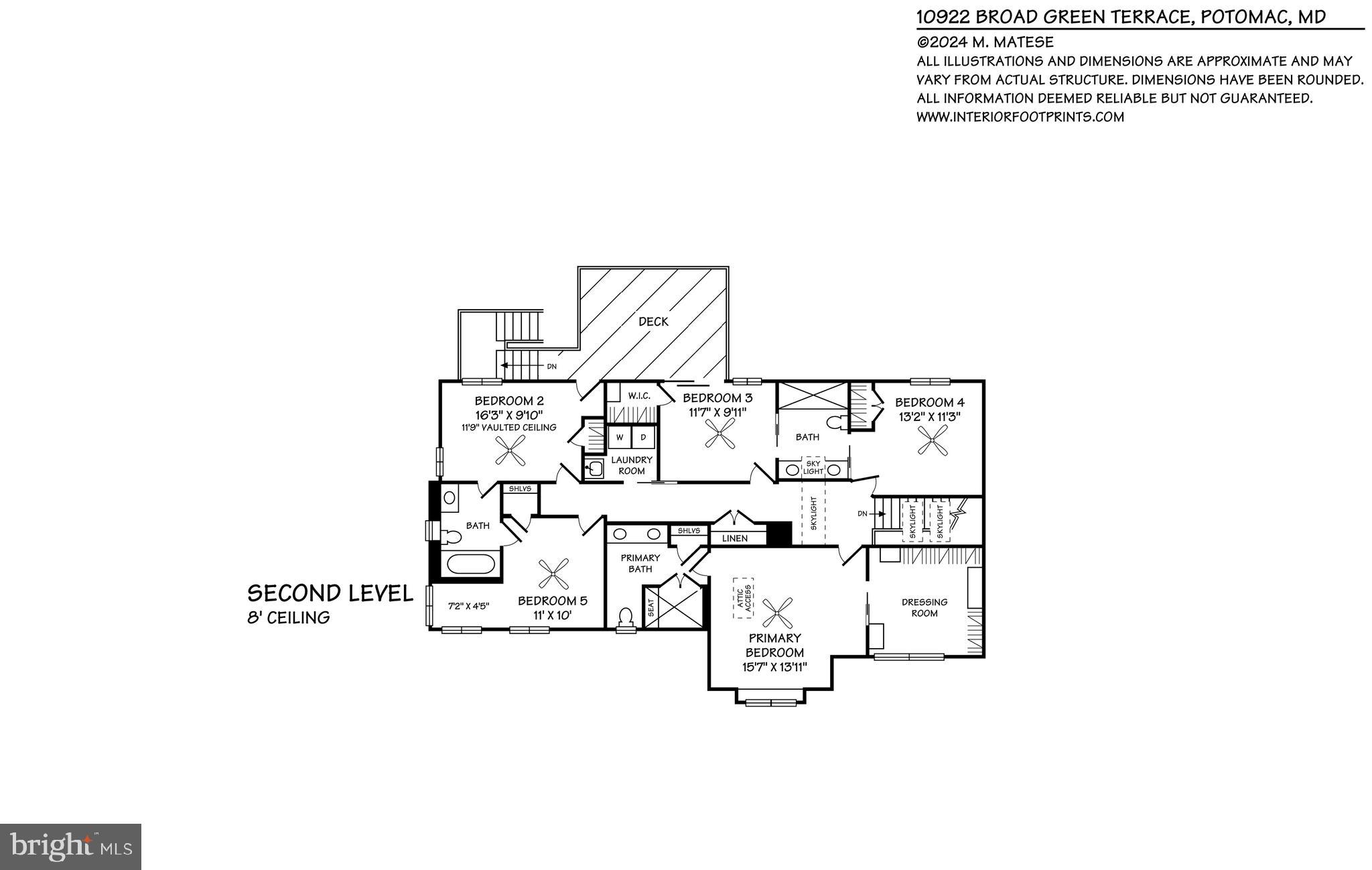 BEDFORDSHIRE - Residential