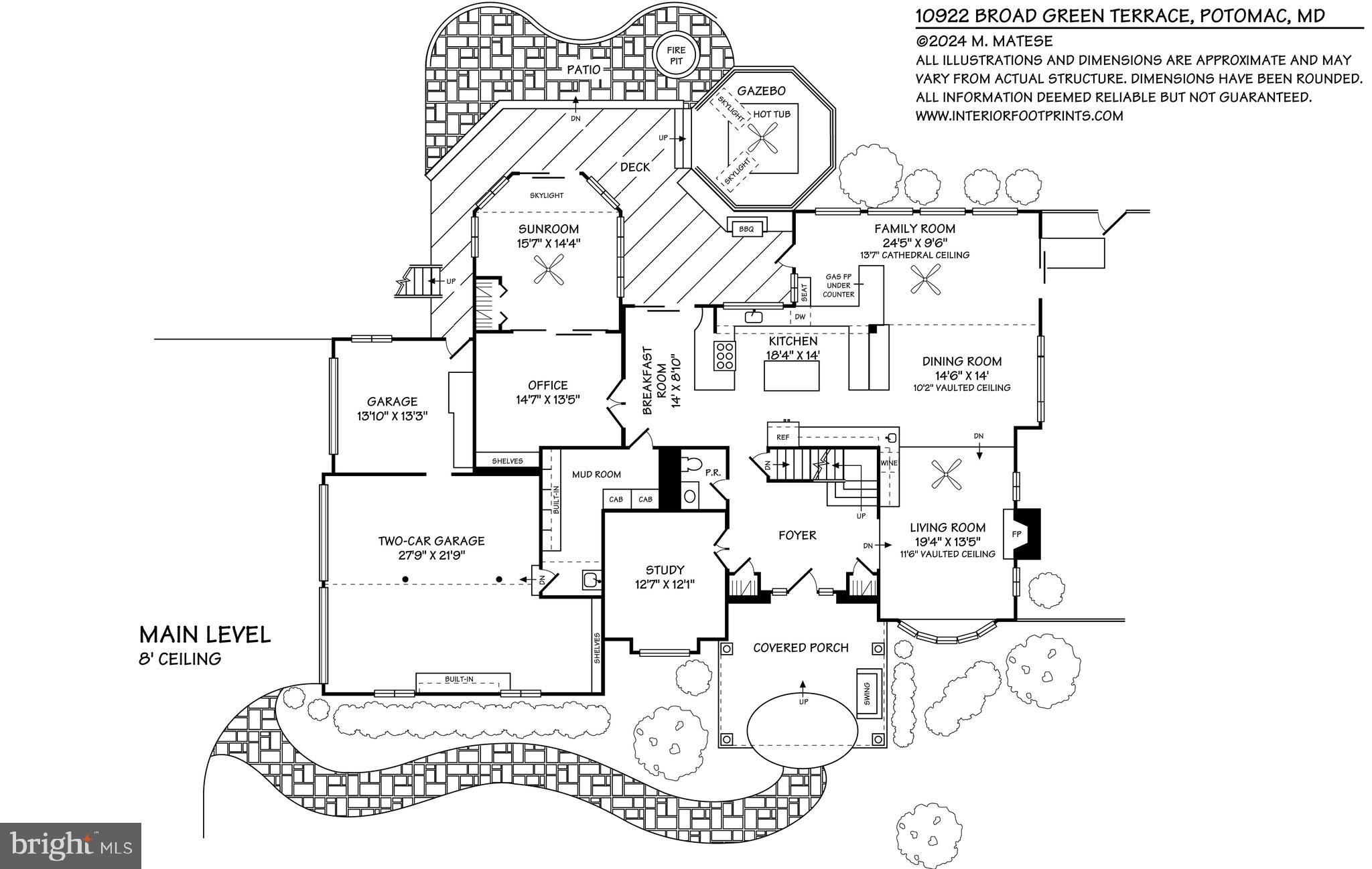BEDFORDSHIRE - Residential