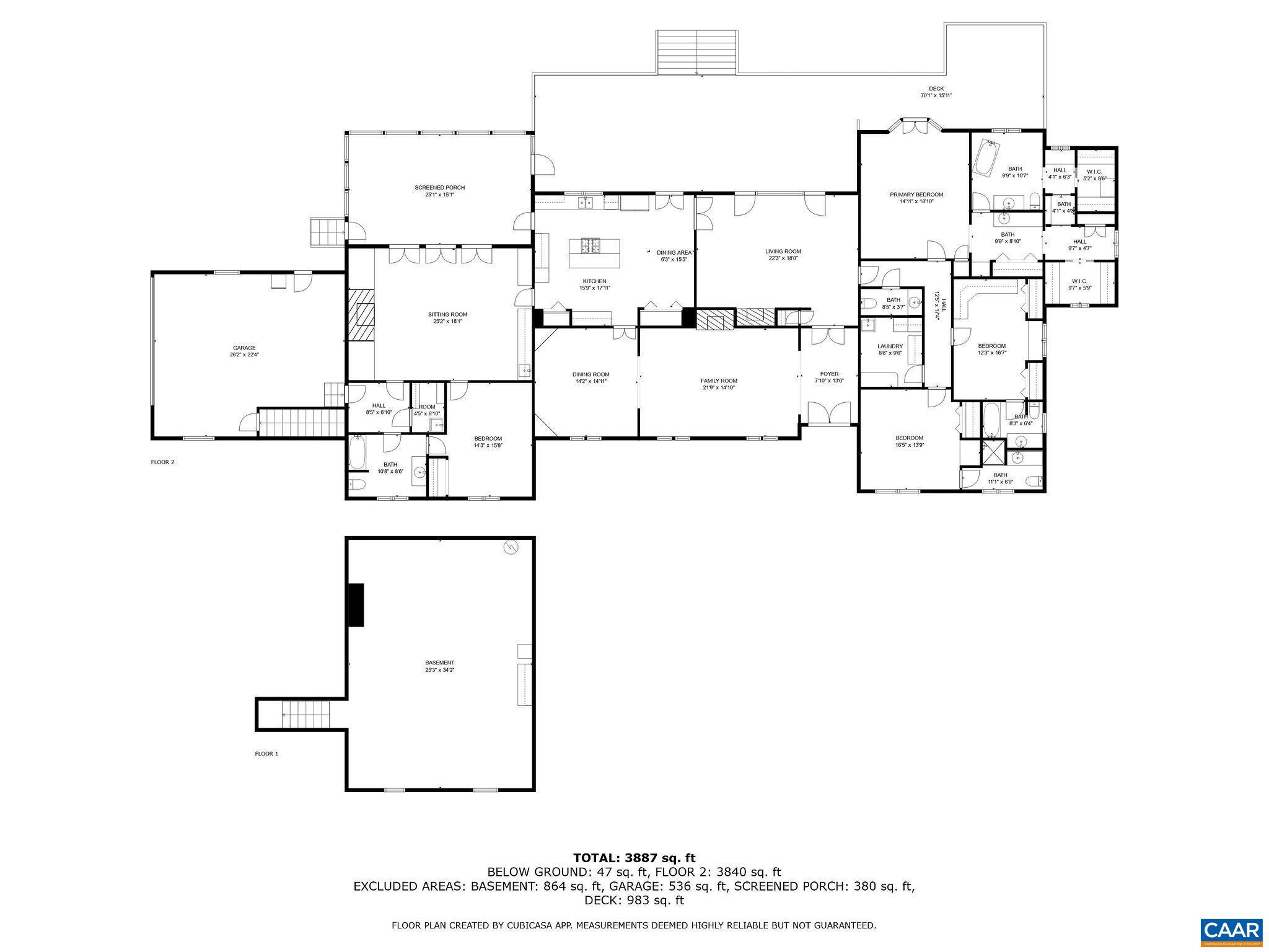 GARTH GATE - Residential