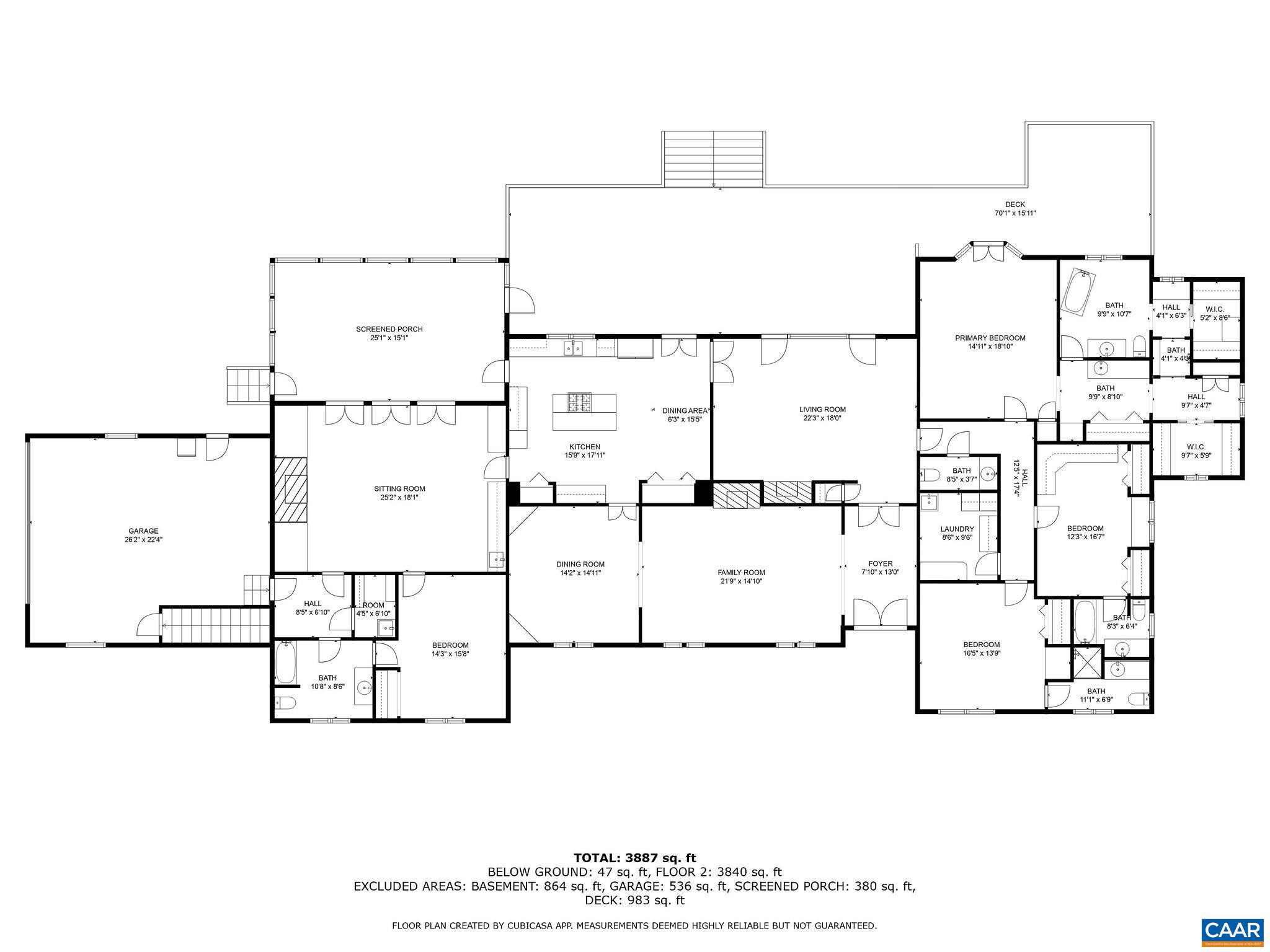 GARTH GATE - Residential