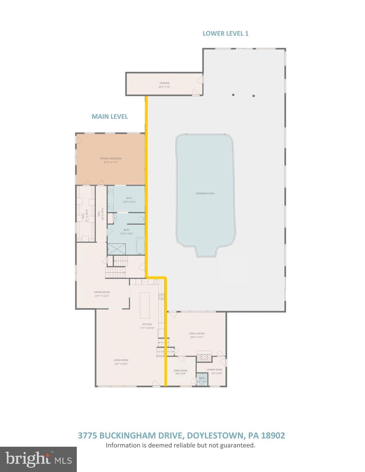 YORKSHIRE ESTS - Residential