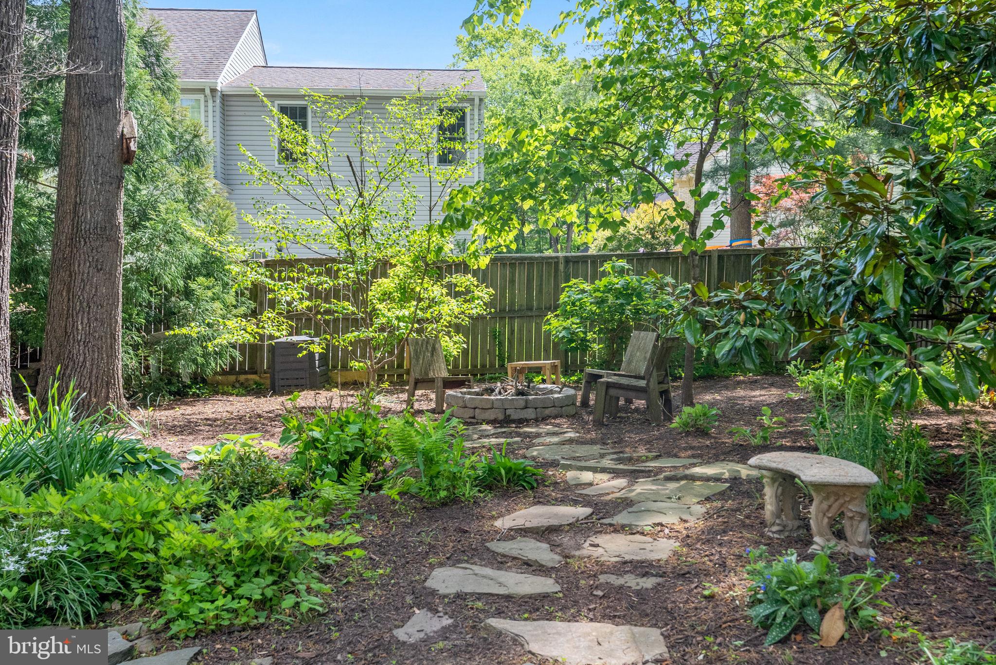 RESERVE AT MARTINS POINT - Residential