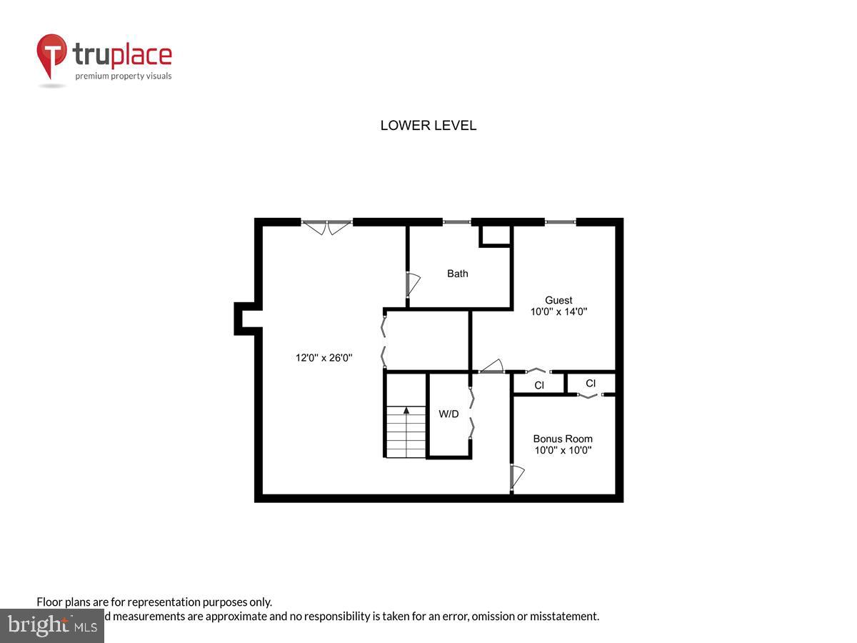 FRANCONIA FOREST - Residential Lease