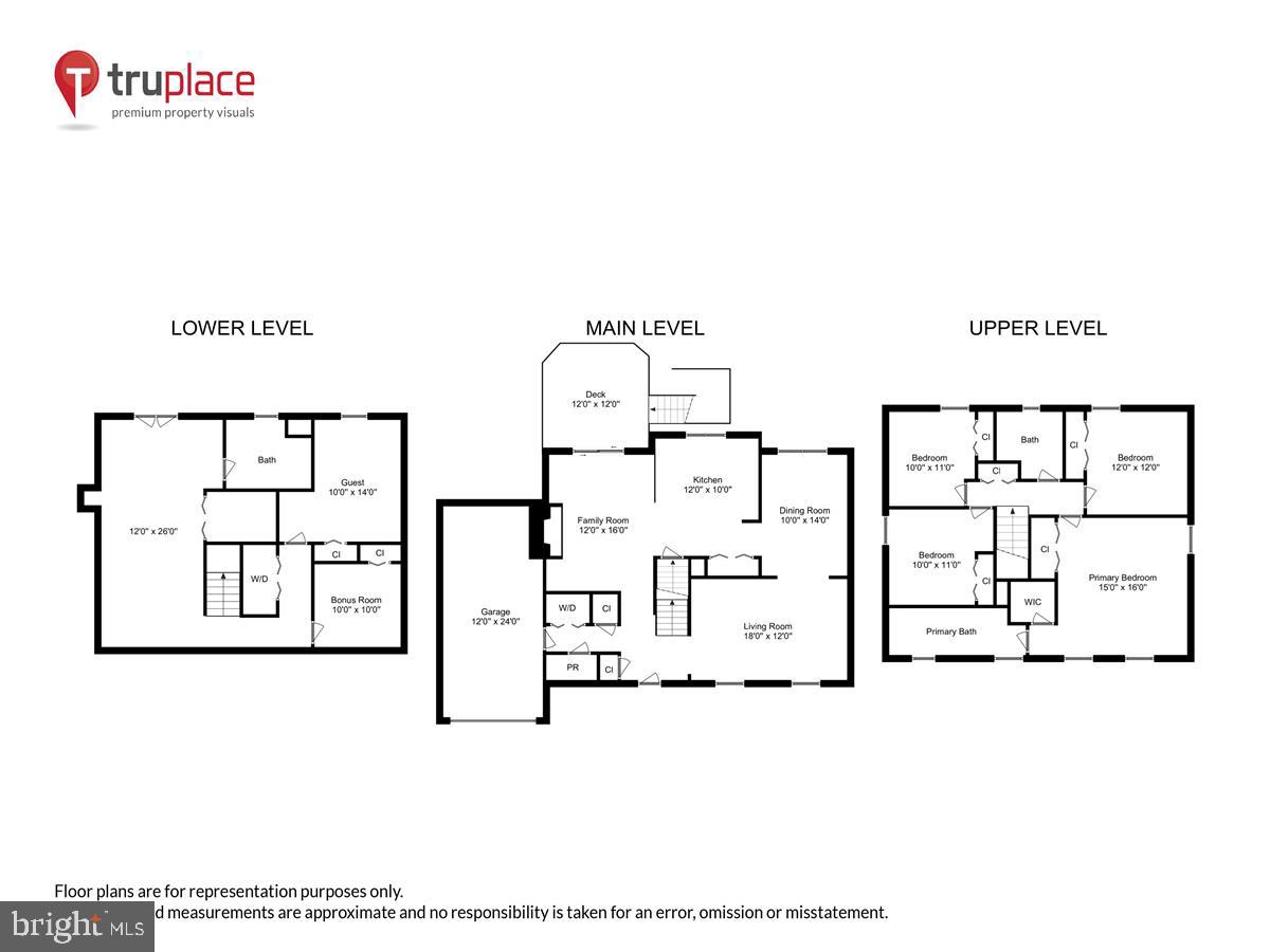 FRANCONIA FOREST - Residential Lease