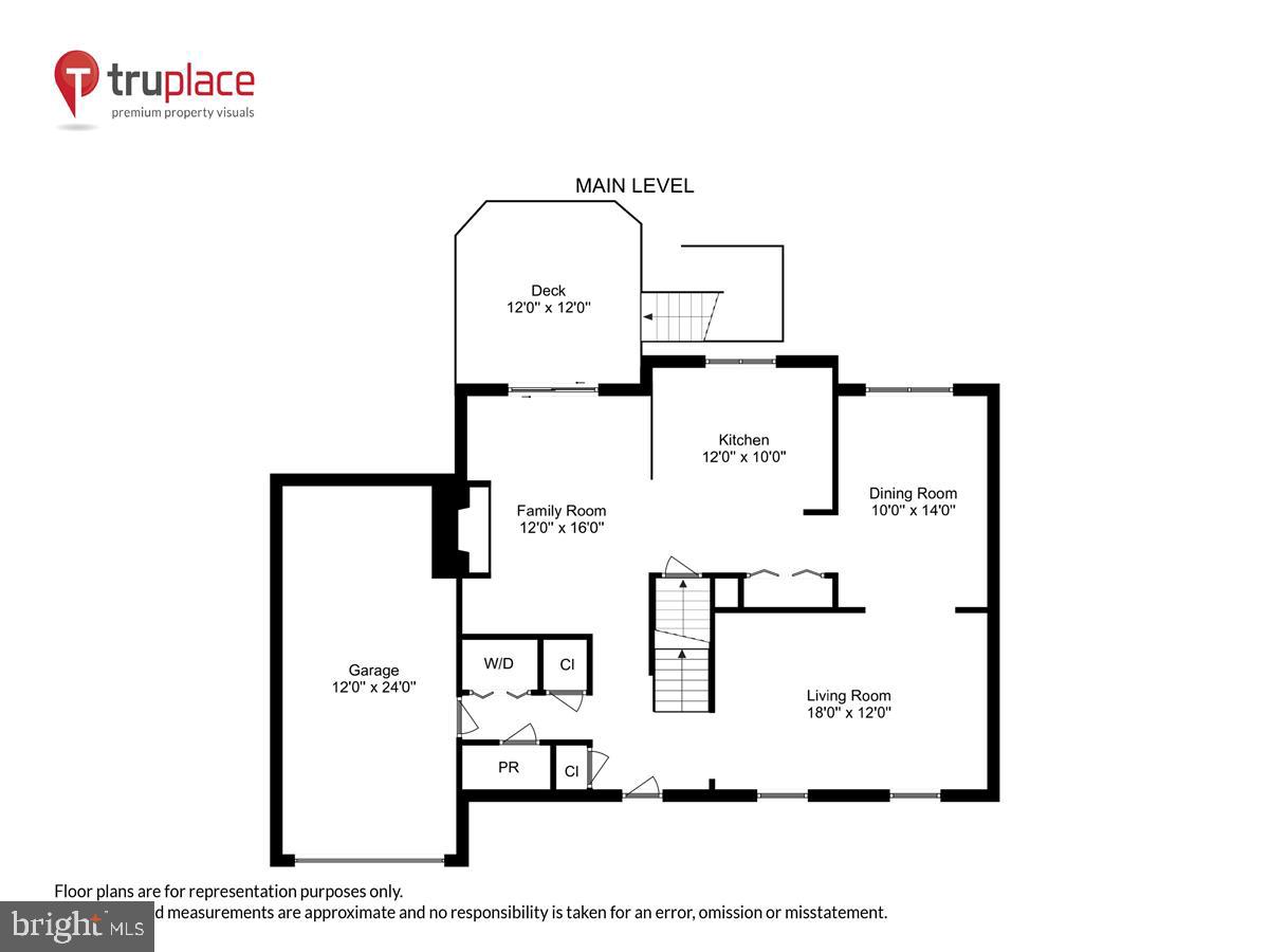 FRANCONIA FOREST - Residential Lease