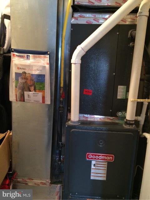 RESIDENCES AT SULLIVAN - Residential Lease