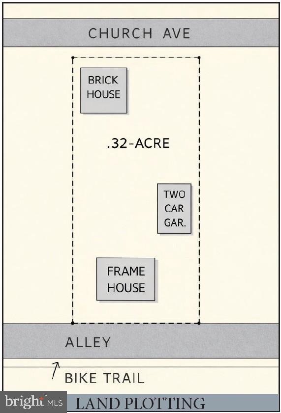 EPHRATA BOROUGH - Residential