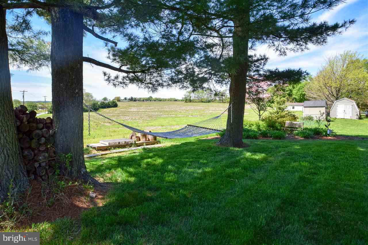 WINTERSTOWN - Residential