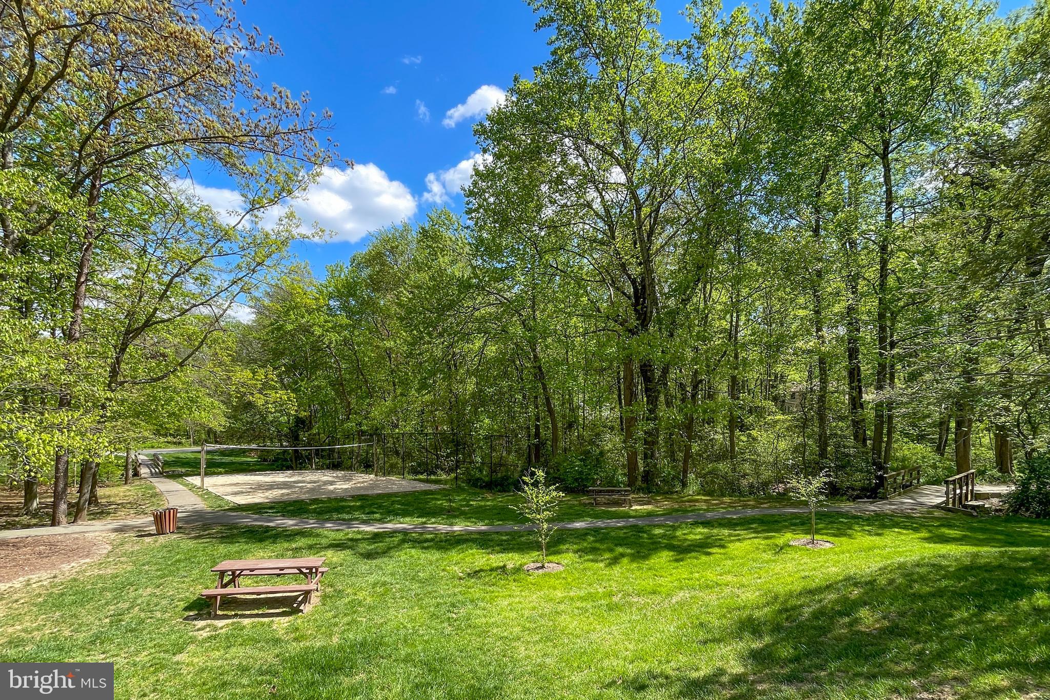 BURKE CENTRE - Residential