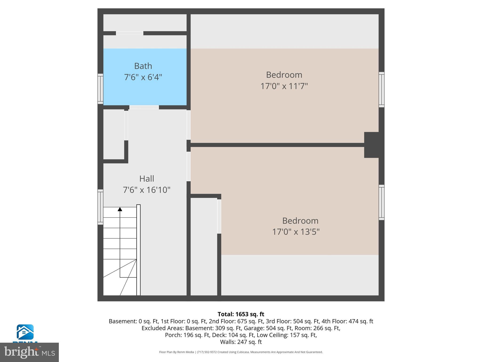 MANHEIM TWP - Residential