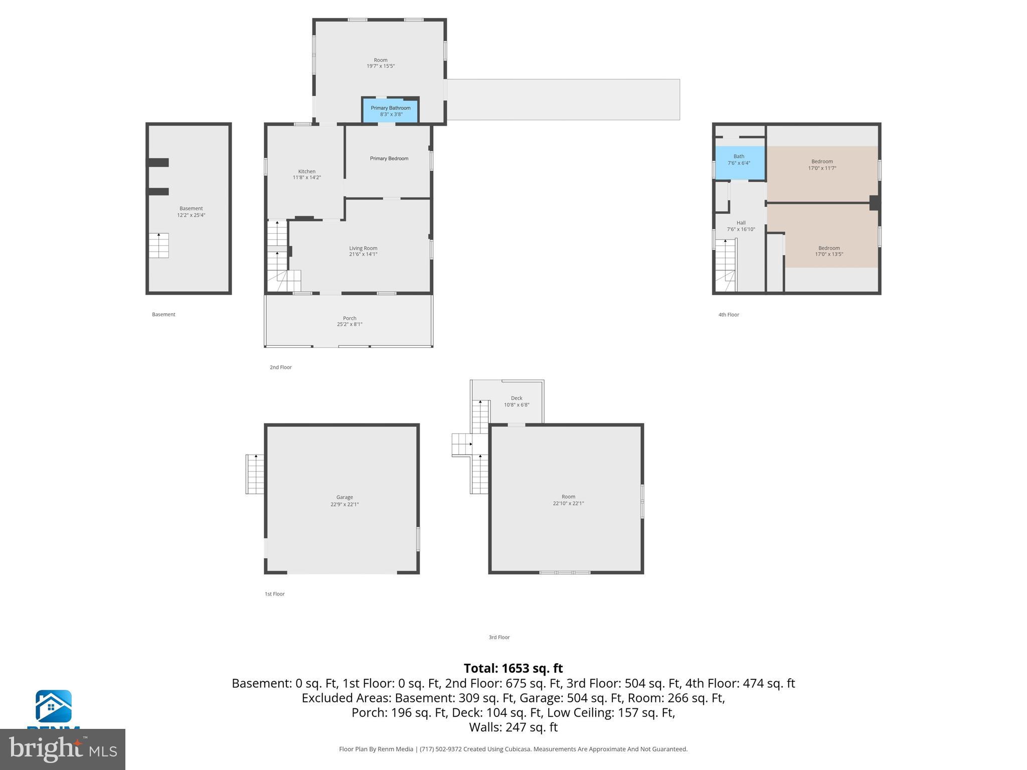 MANHEIM TWP - Residential