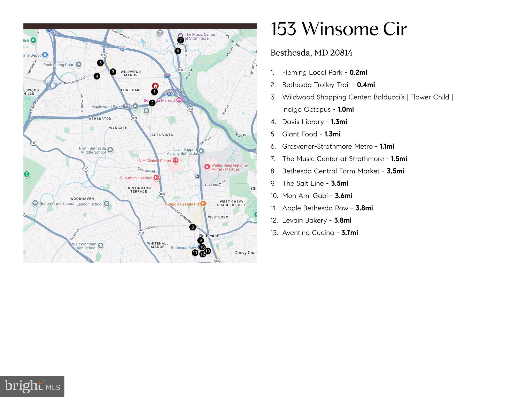 GROSVENOR HEIGHTS - Residential