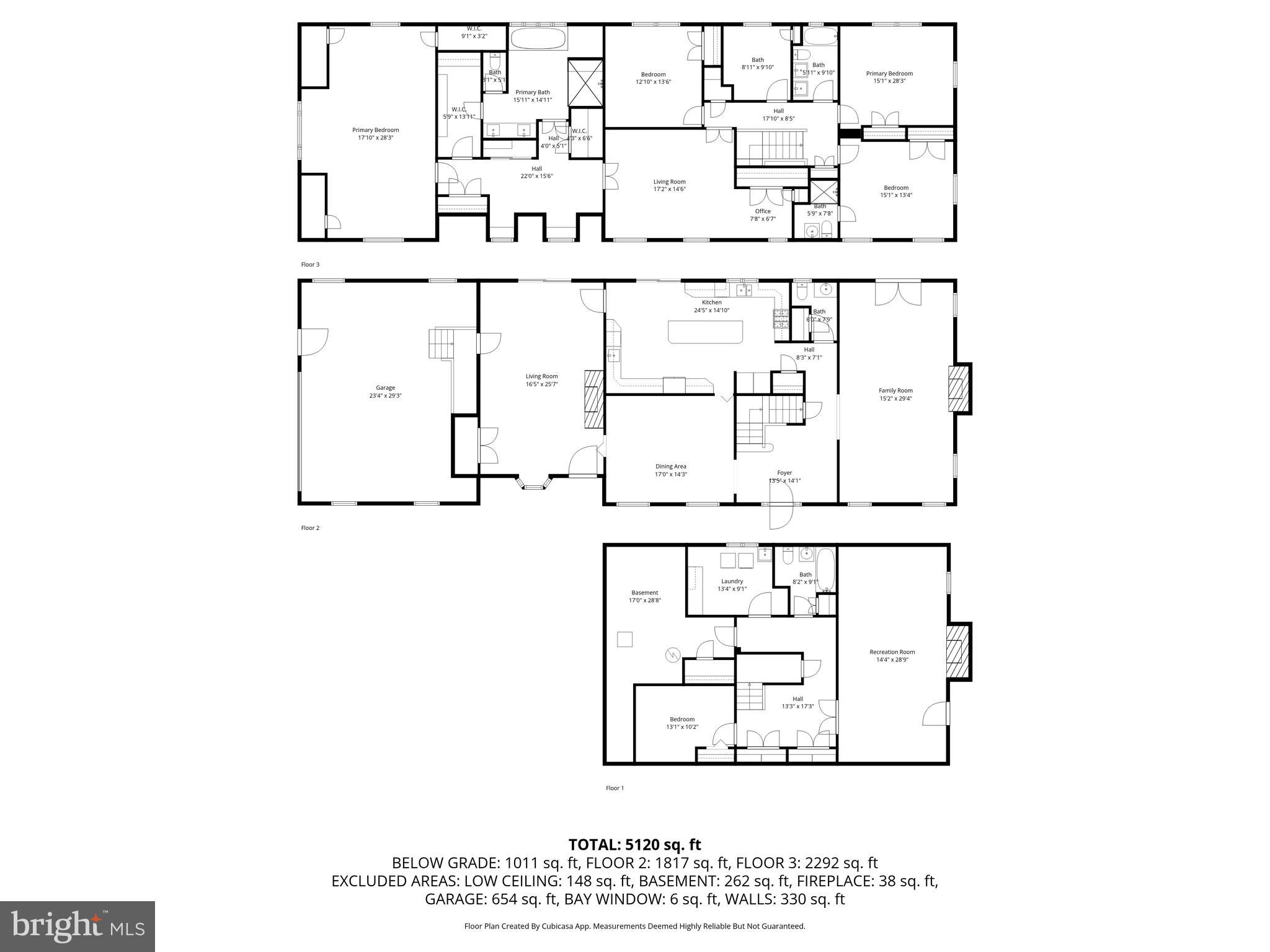 PARKVIEW HILLS - Residential