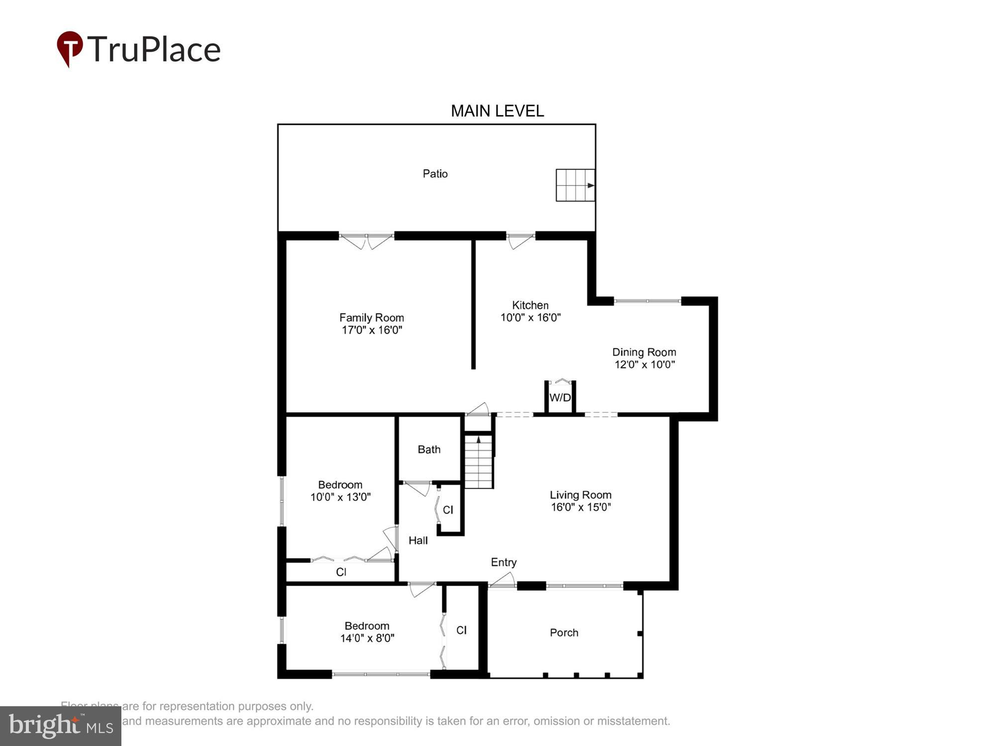 ROCK CREEK PALISADES - Residential