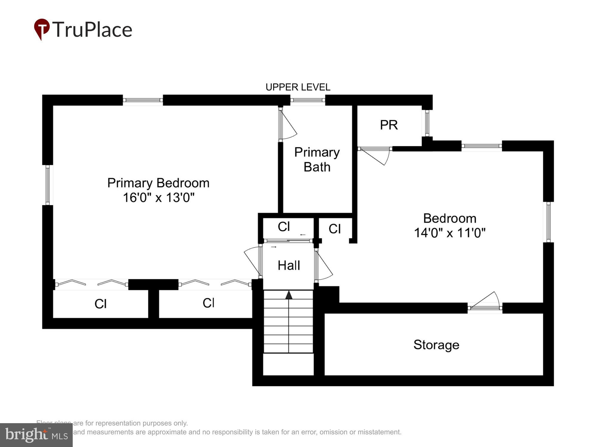 ROCK CREEK PALISADES - Residential