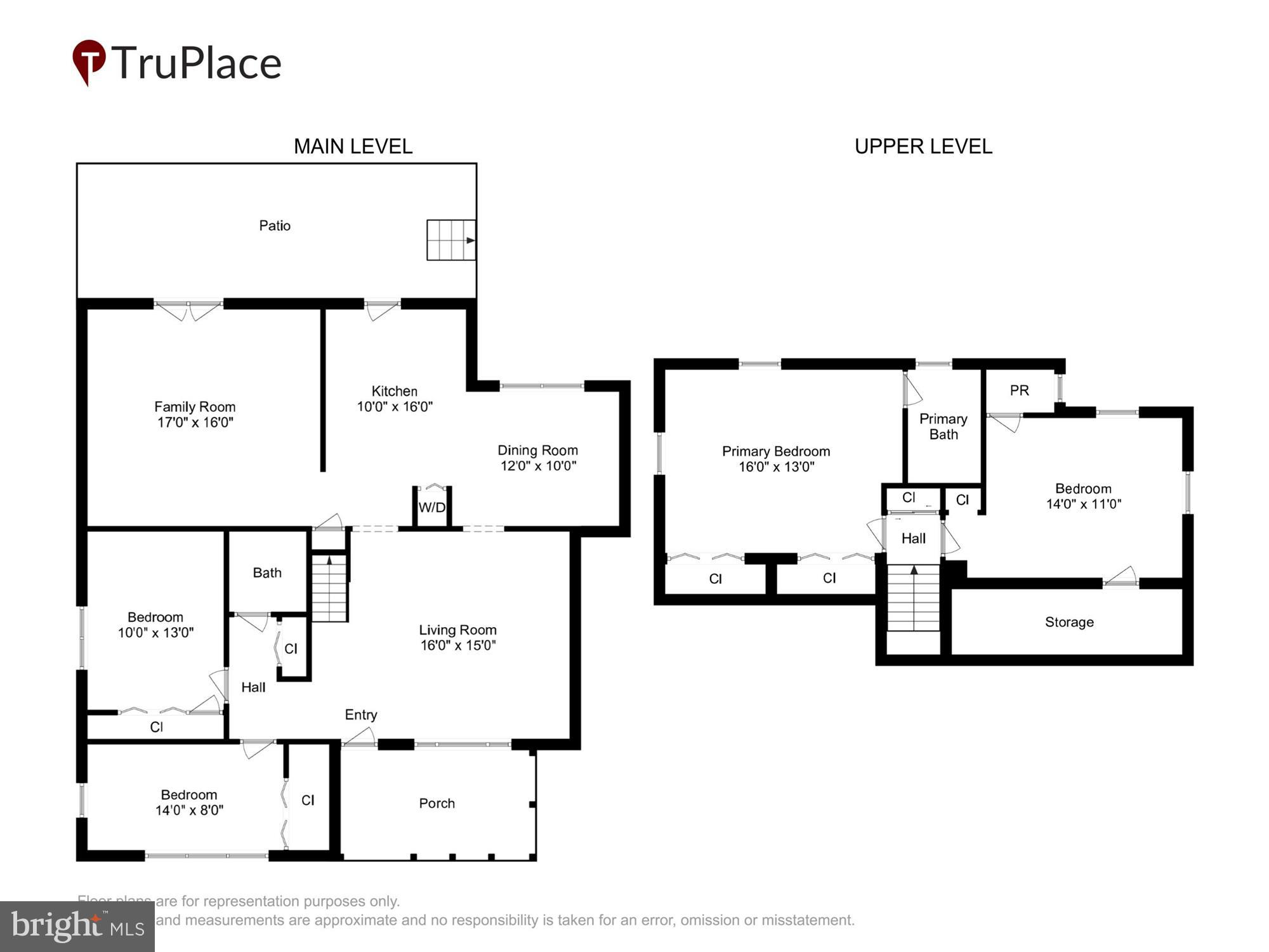 ROCK CREEK PALISADES - Residential