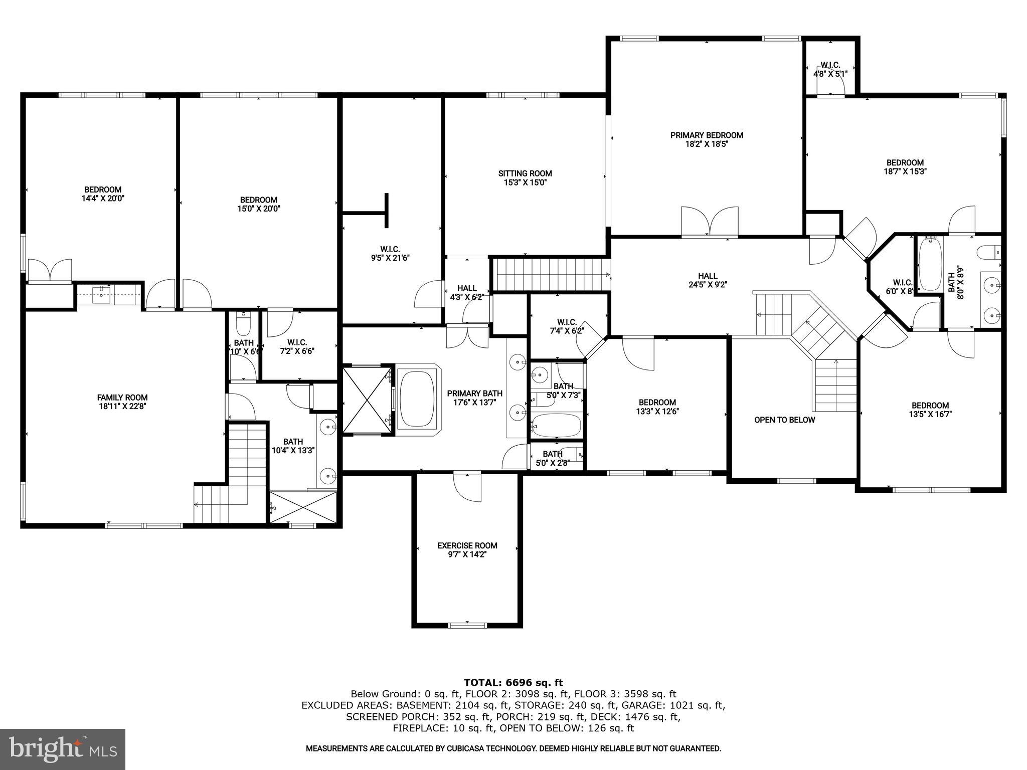 HICKORY RIDGE - Residential