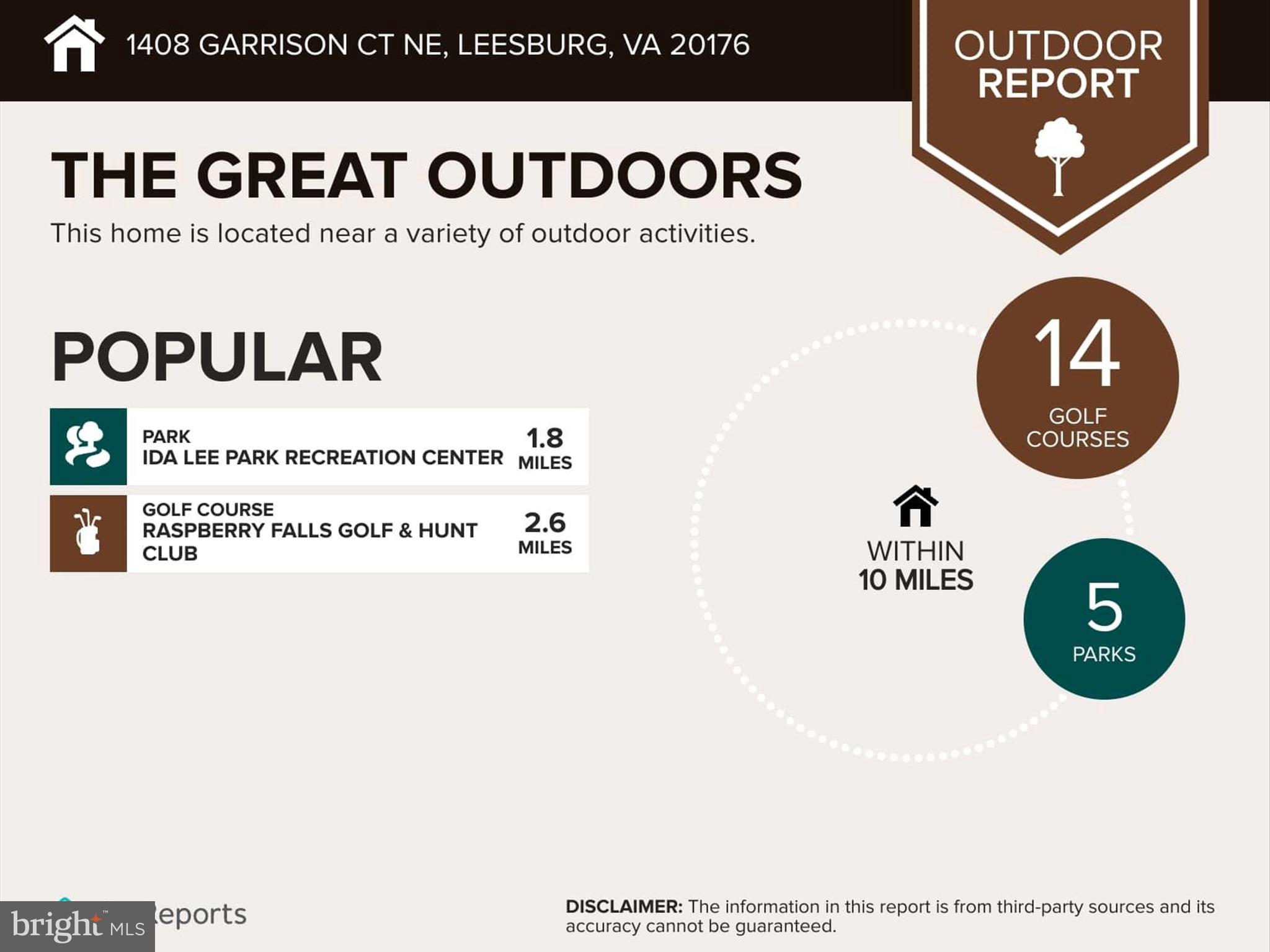 POTOMAC CROSSING - Residential