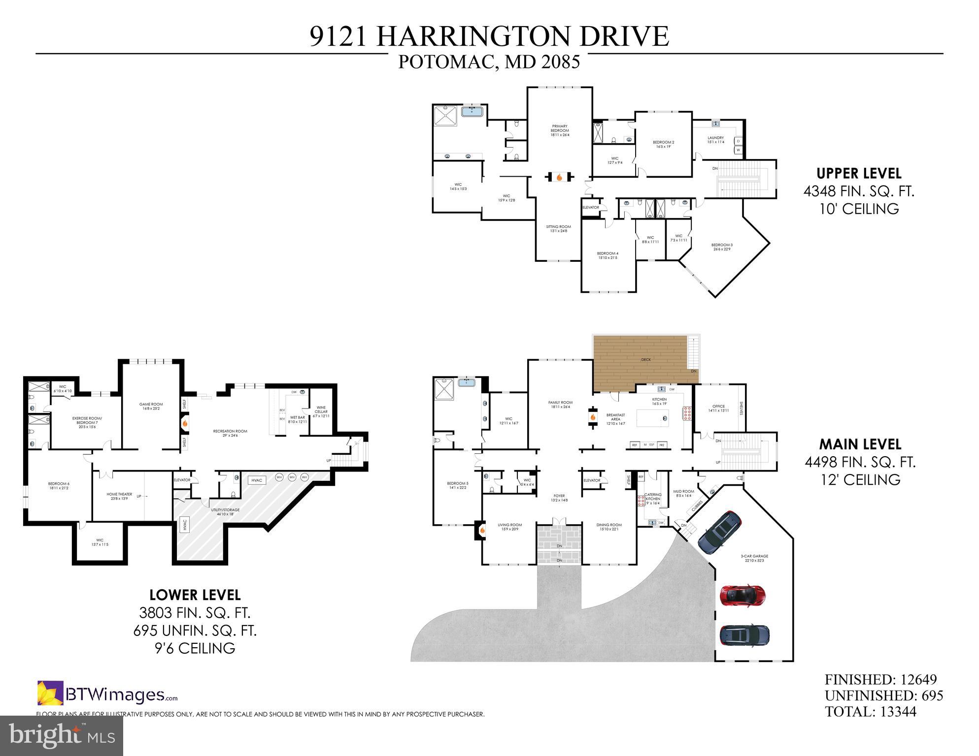 BRADLEY FARMS - Residential