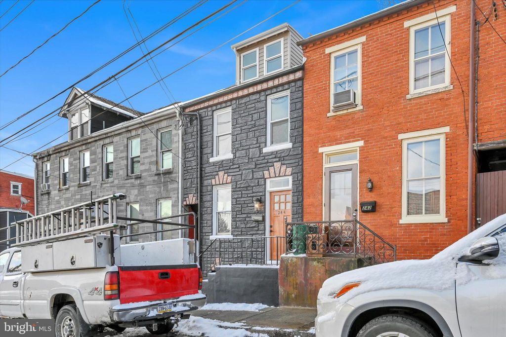 Photo of 244 W Strawberry Street, LANCASTER, PA 17603 (MLS # PALA2064020)