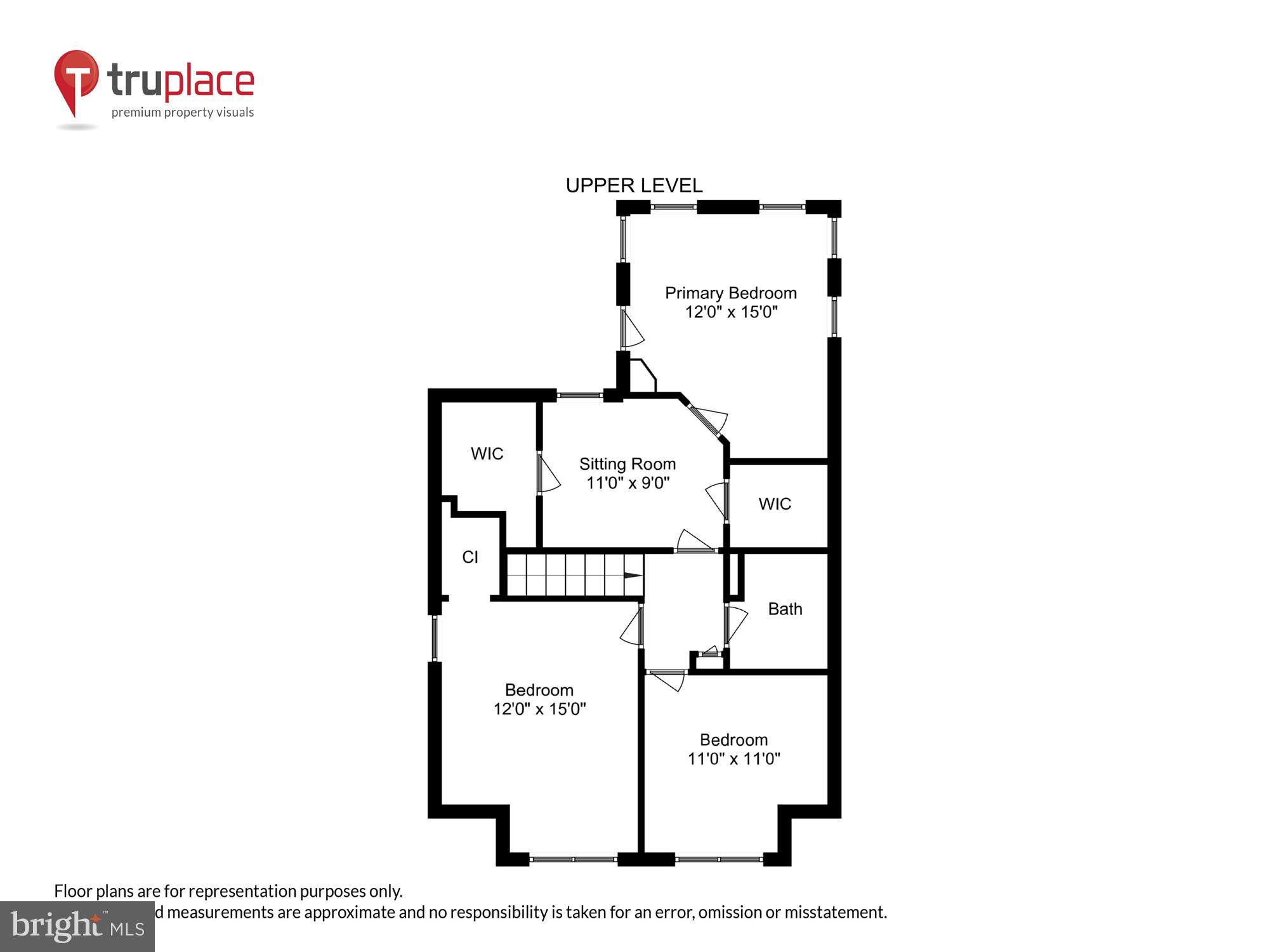WINDSOR MILL - Residential