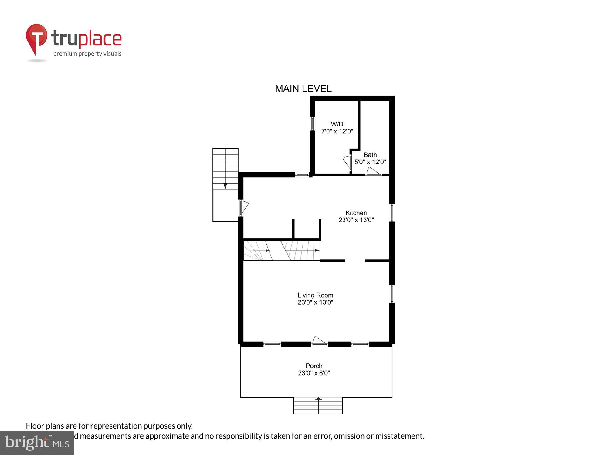 WINDSOR MILL - Residential