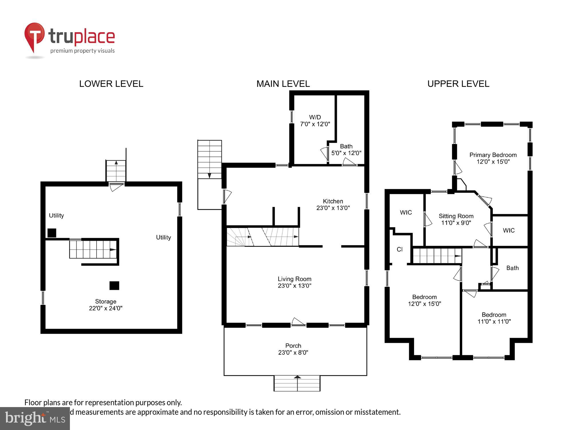 WINDSOR MILL - Residential