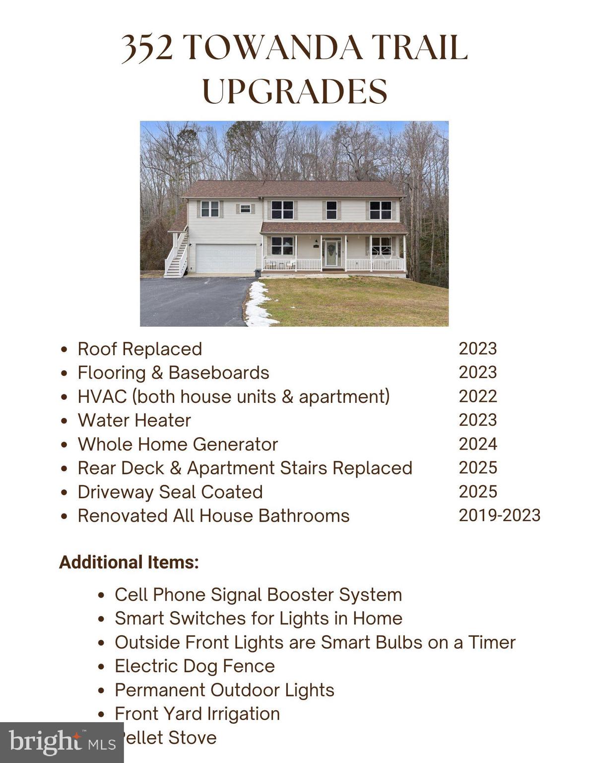 CHESAPEAKE RANCH ESTATES - Residential