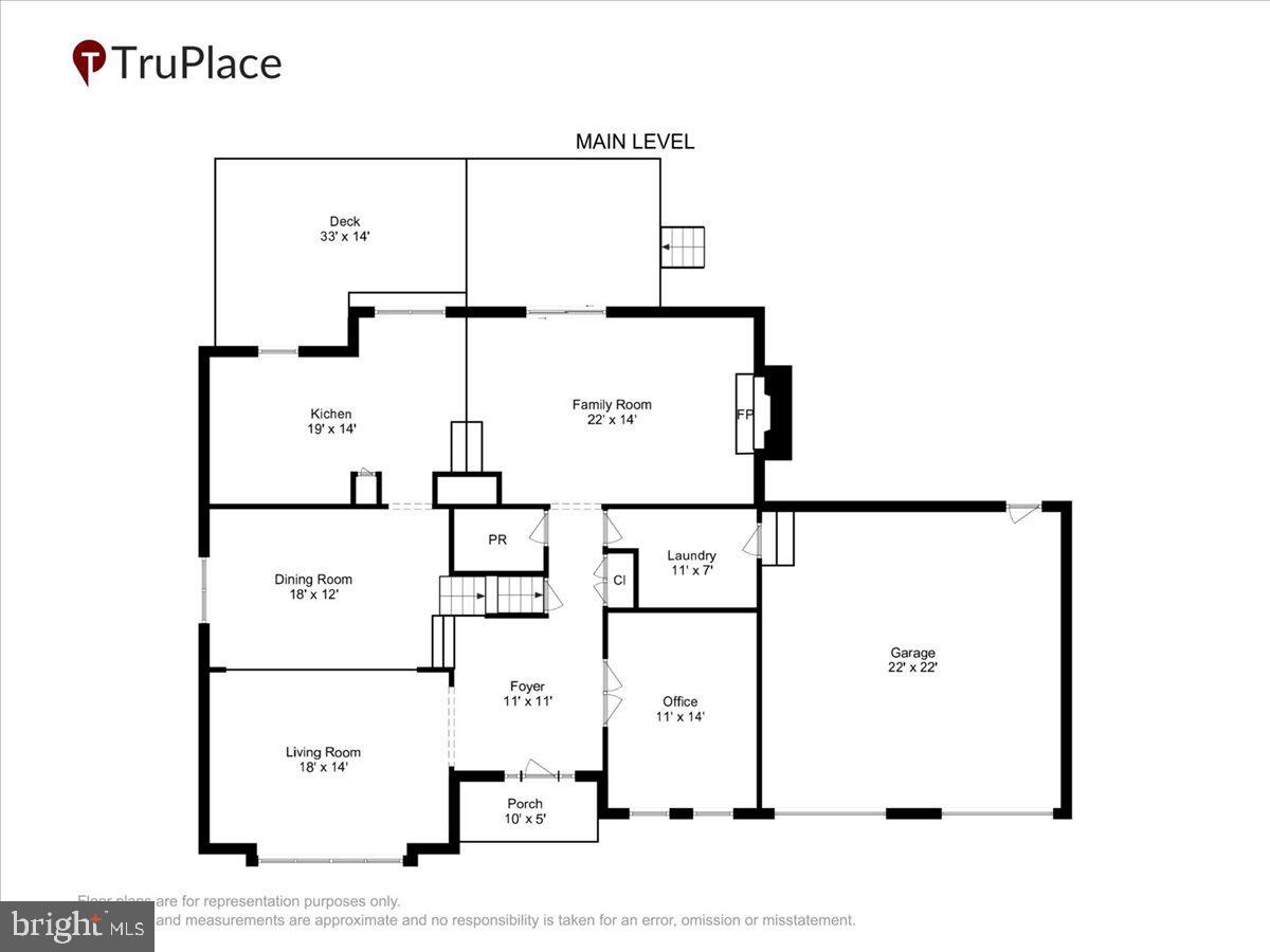 TIMBERLAWN - Residential