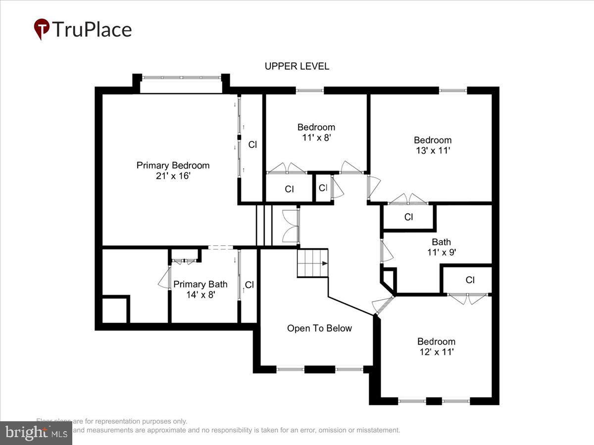 TIMBERLAWN - Residential