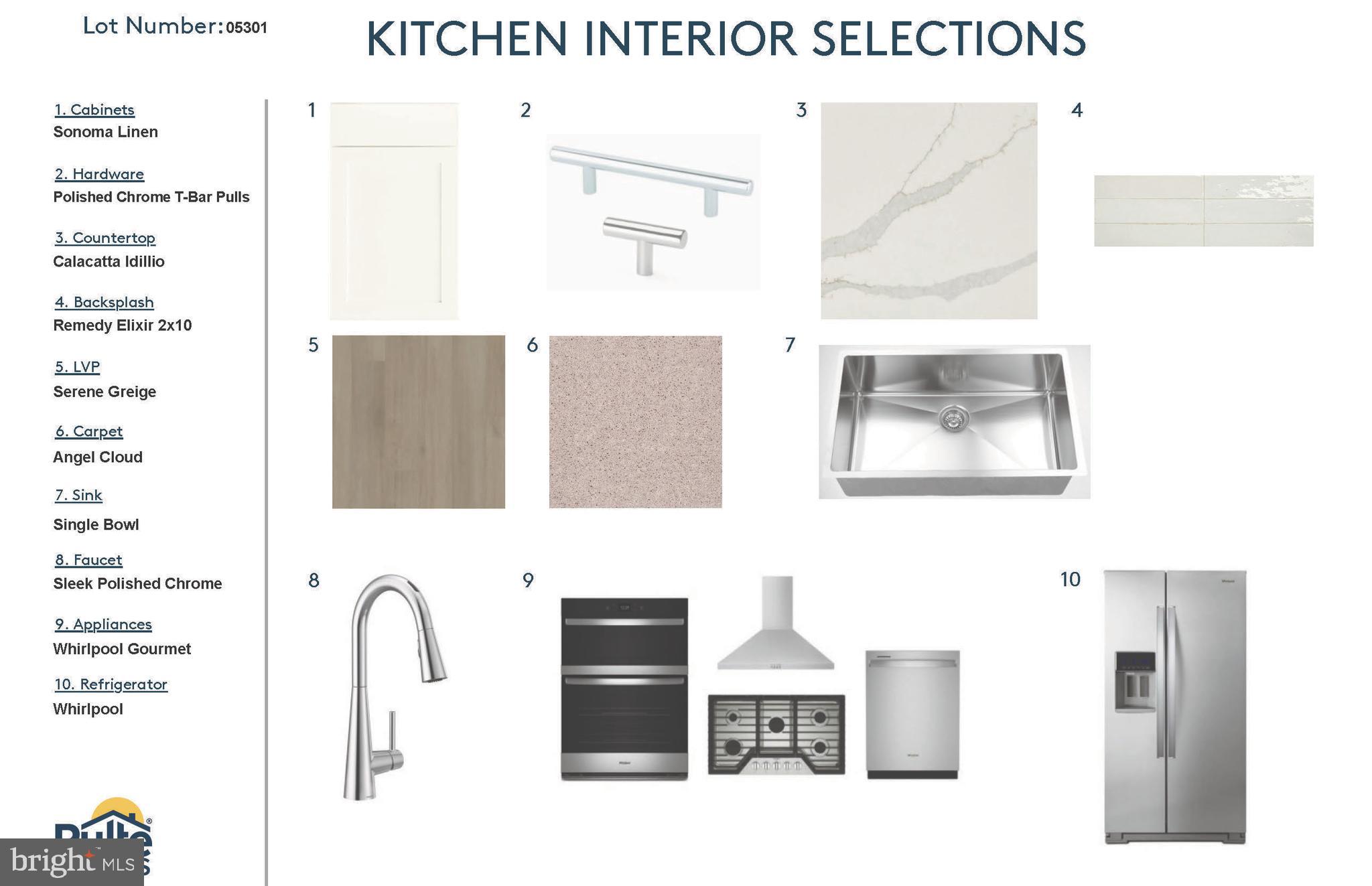 CABIN BRANCH - Residential