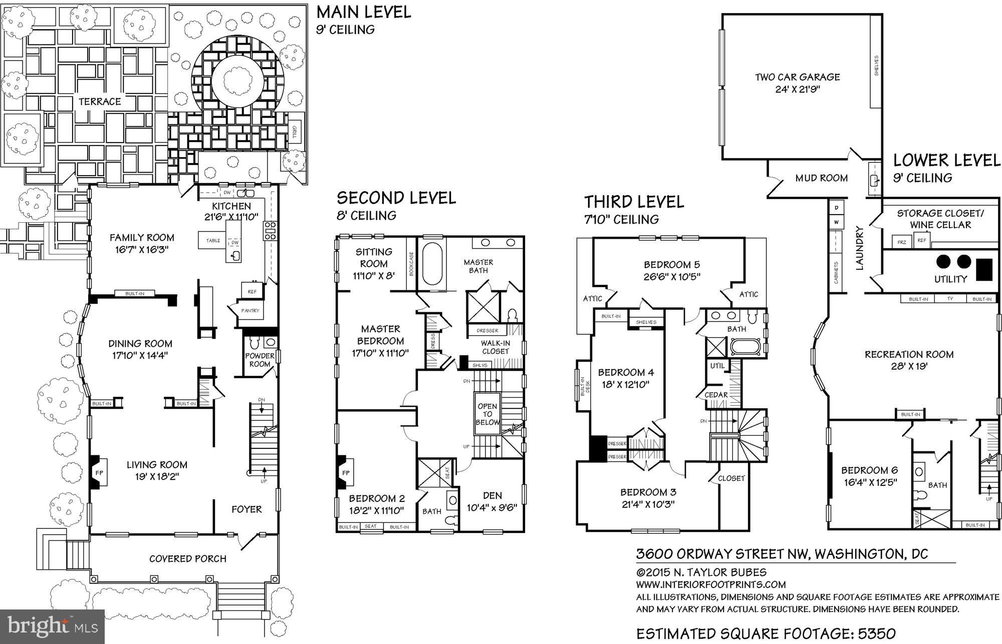 CLEVELAND PARK - Residential