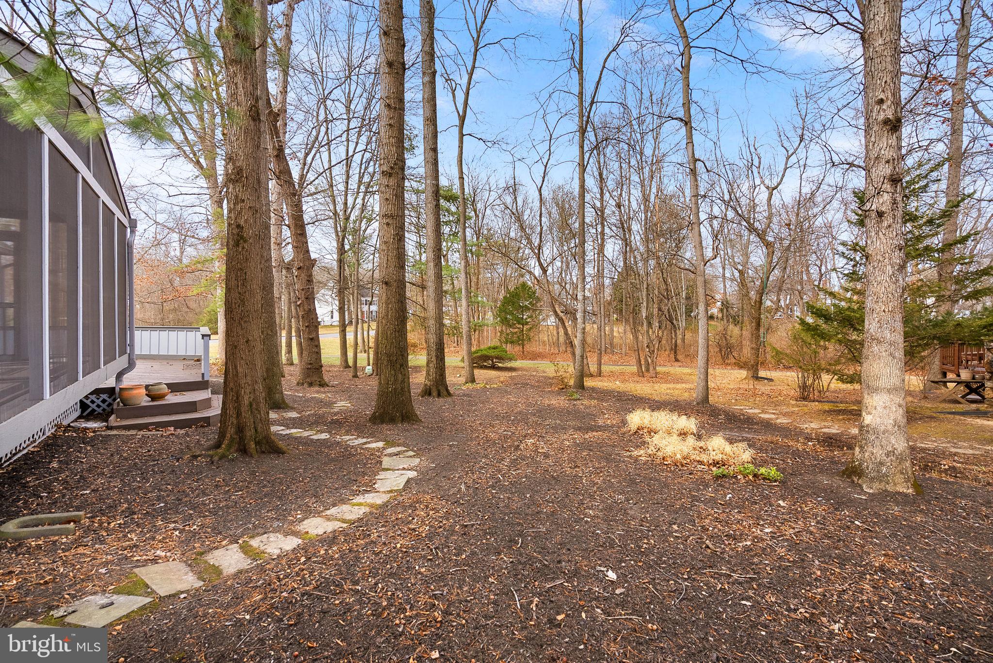 COUNTRYSIDE - Residential