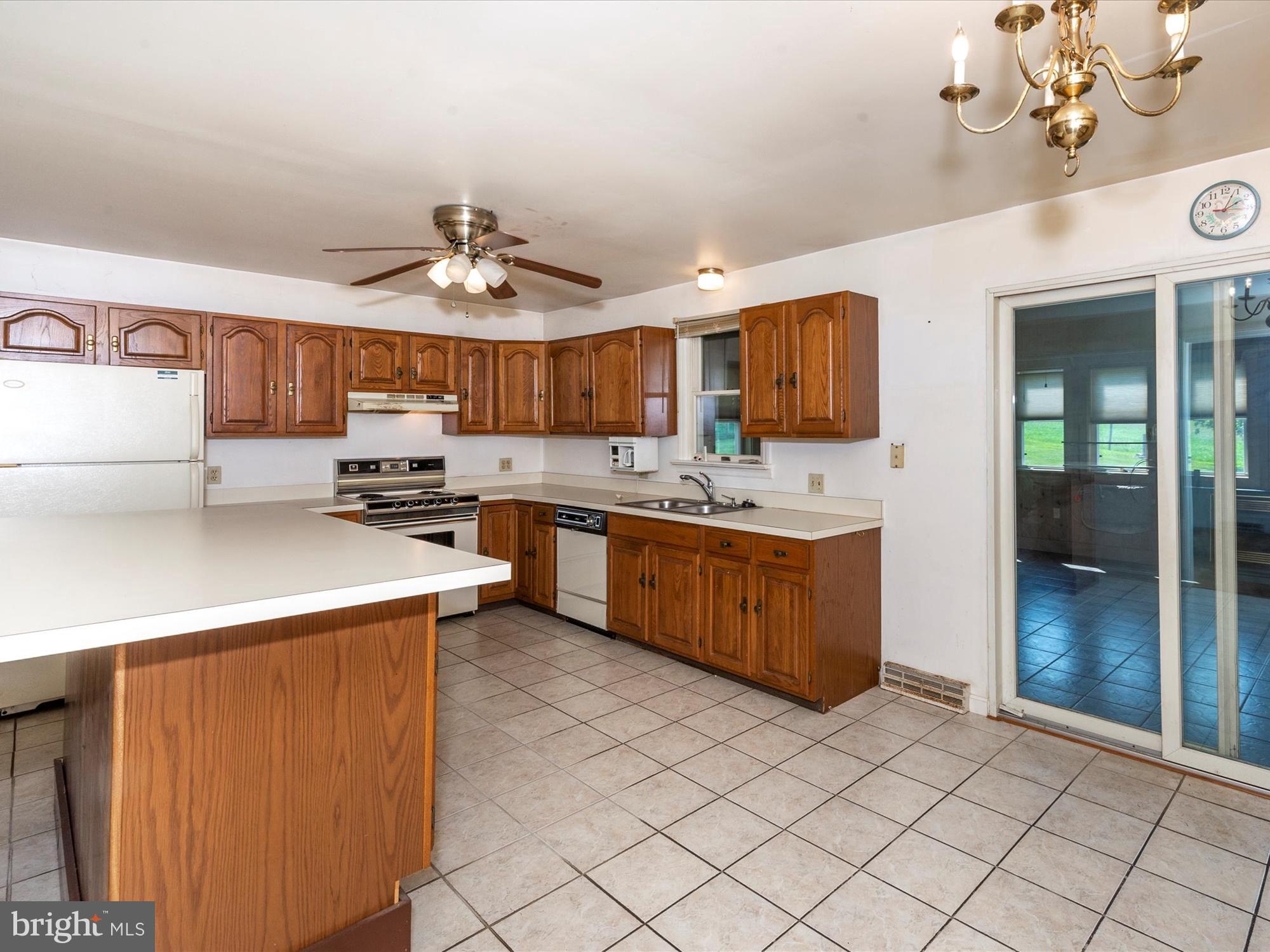 LITTLE BRITAIN TWP - Residential