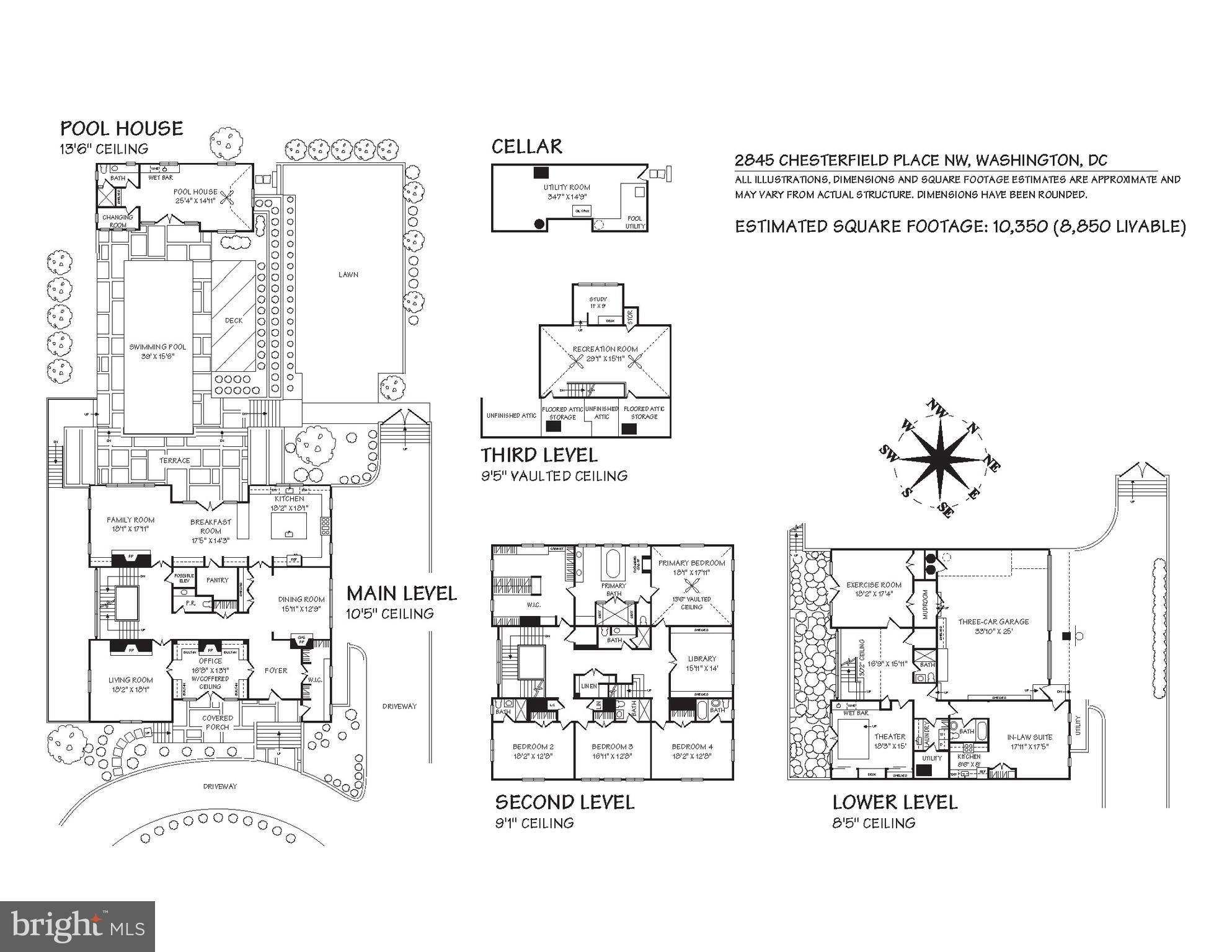 FOREST HILLS - Residential