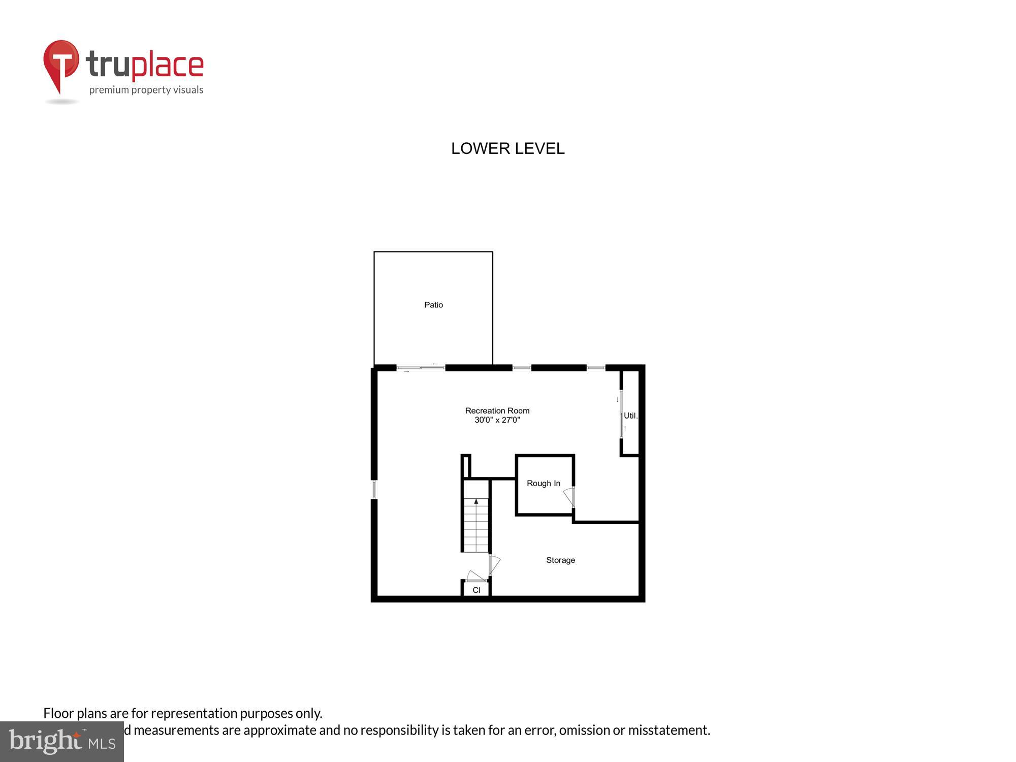 ROCKSHIRE - Residential