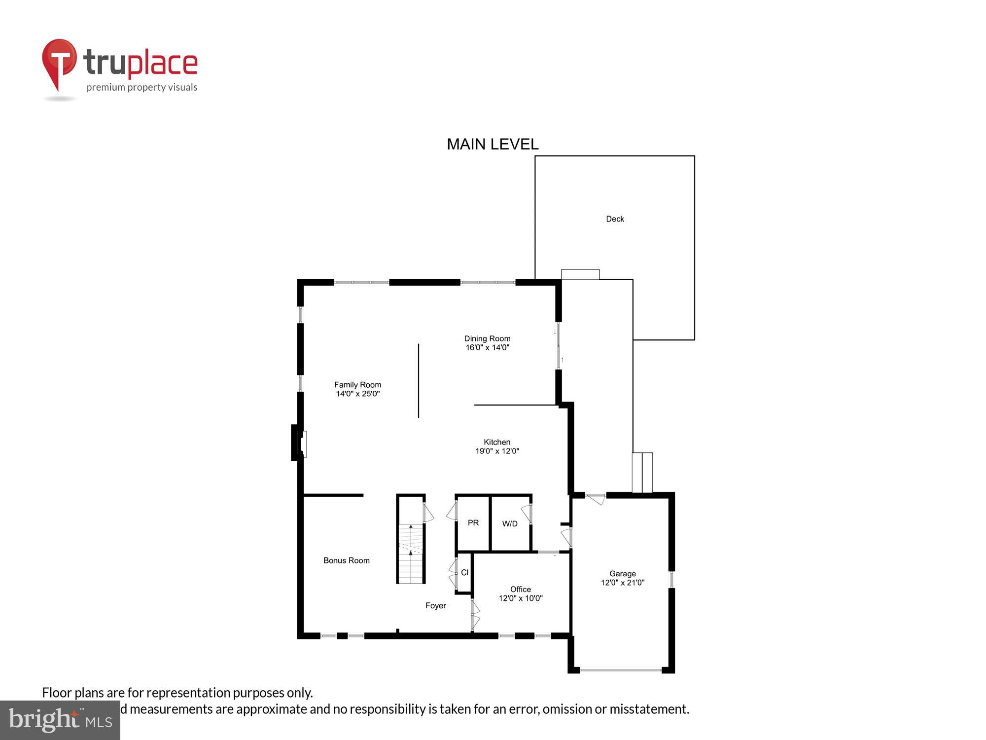 ROCKSHIRE - Residential