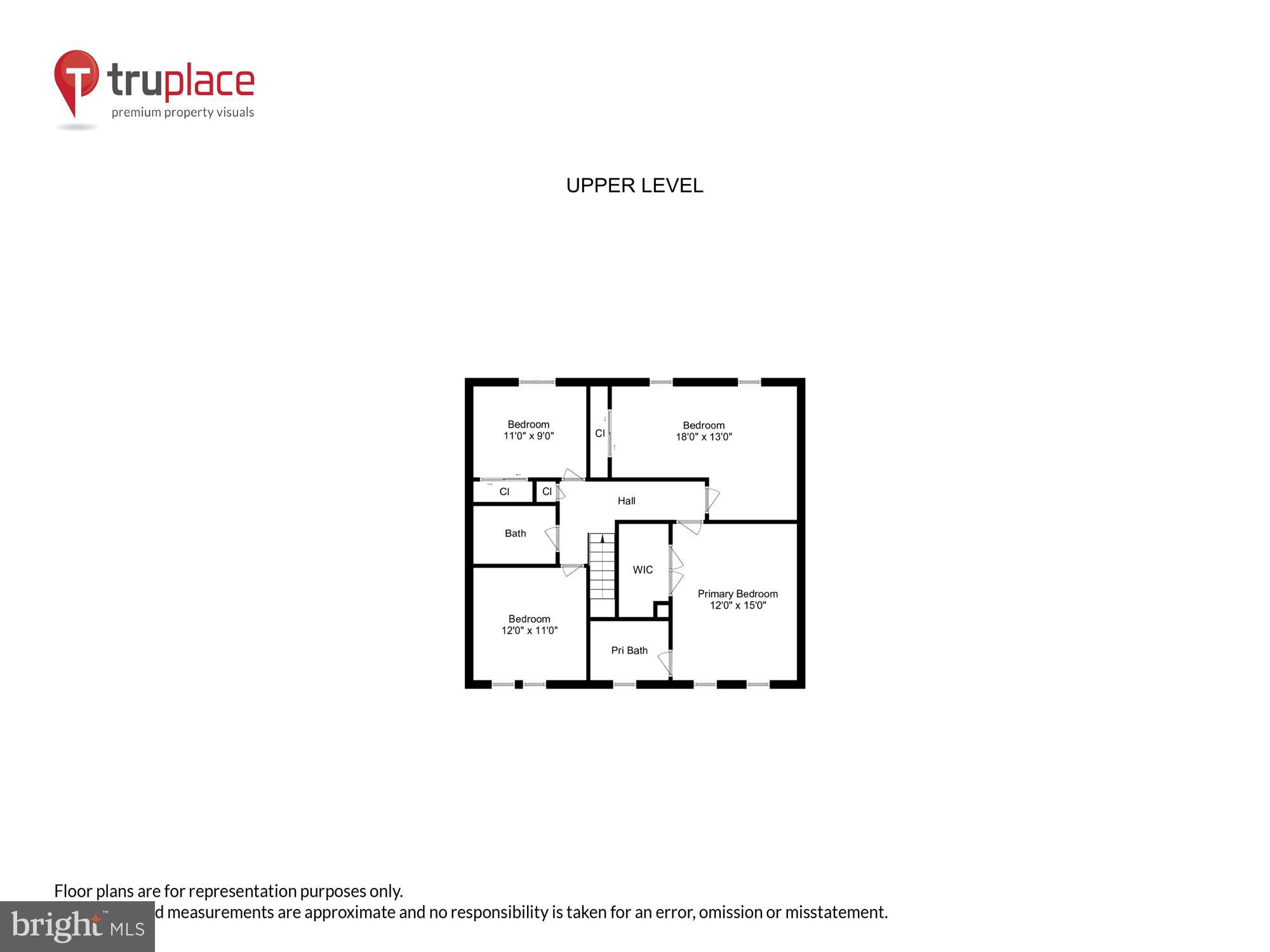 ROCKSHIRE - Residential