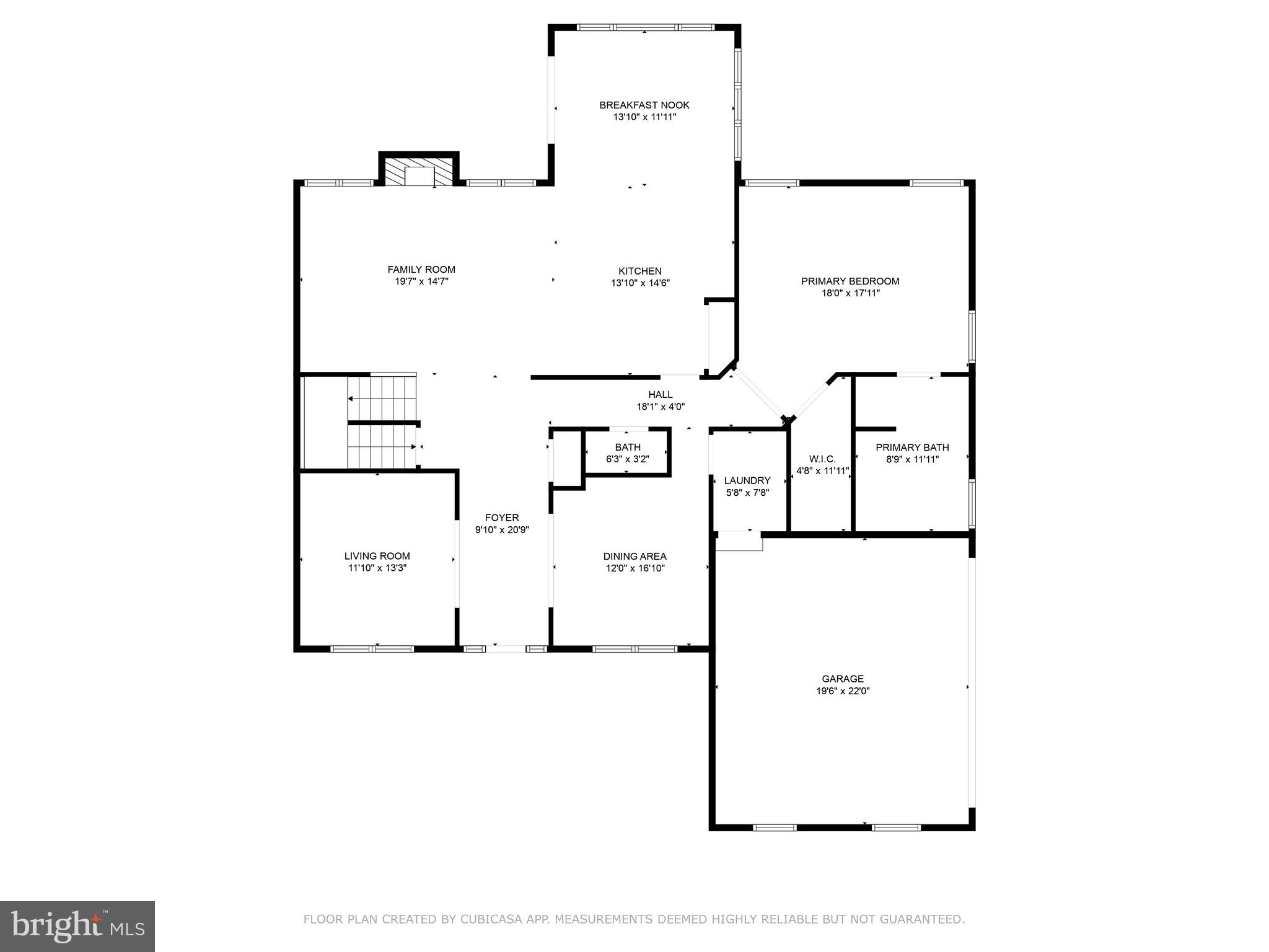 CASTLETON - Residential