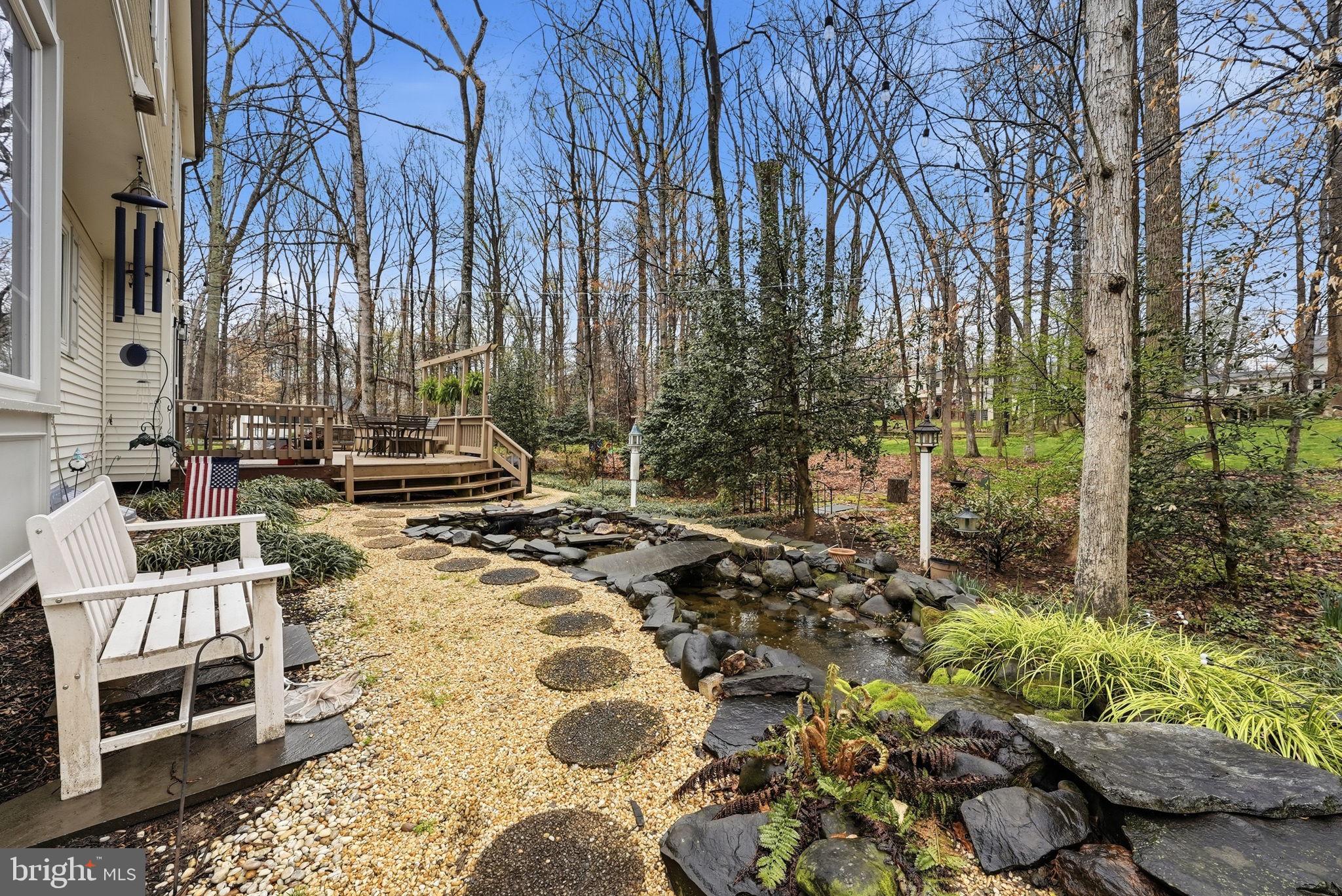 FAIRFAX STATION - Residential