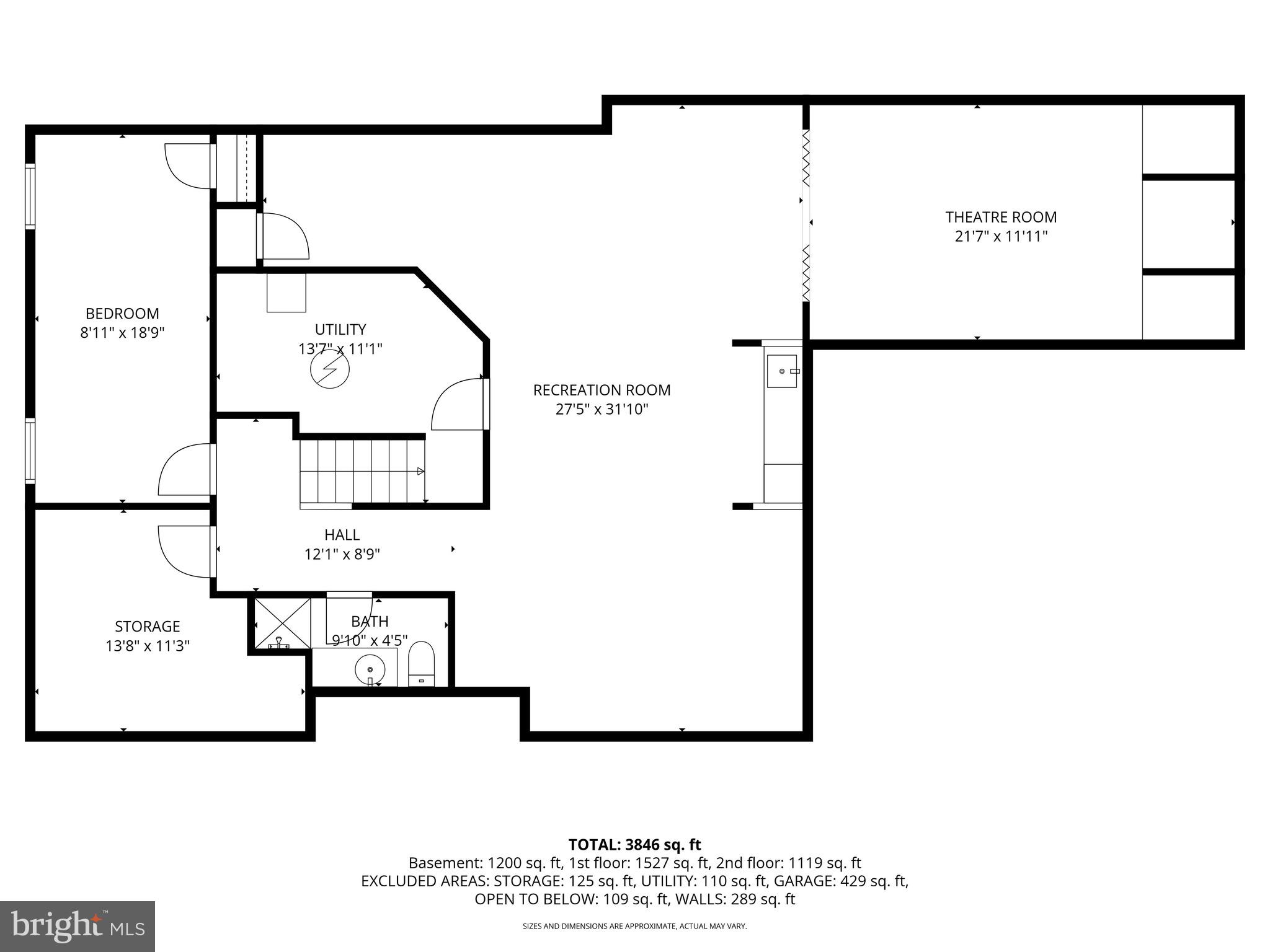 SEQUOIA FARMS - Residential