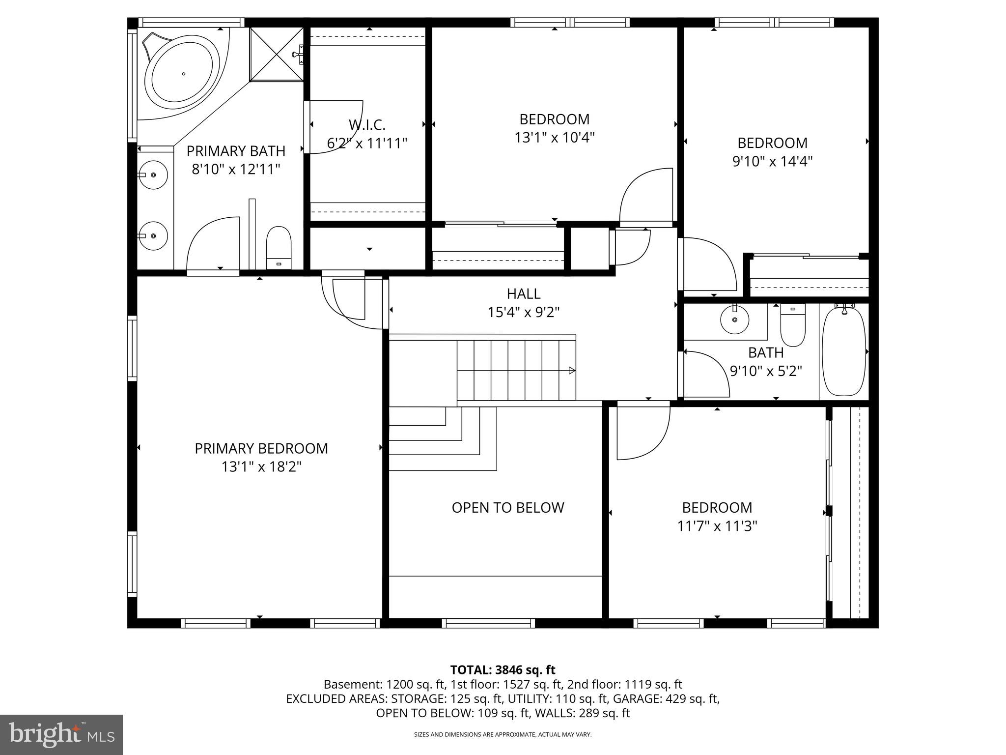 SEQUOIA FARMS - Residential