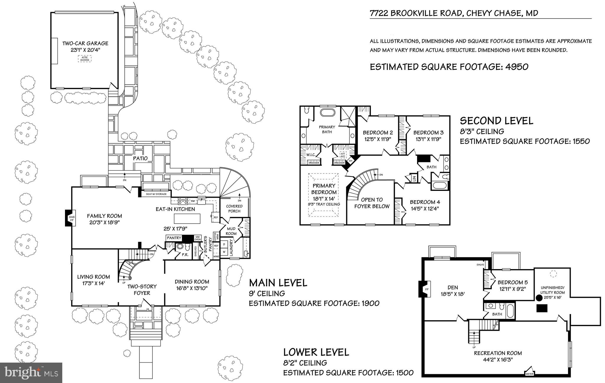 THE HAMLET - Residential