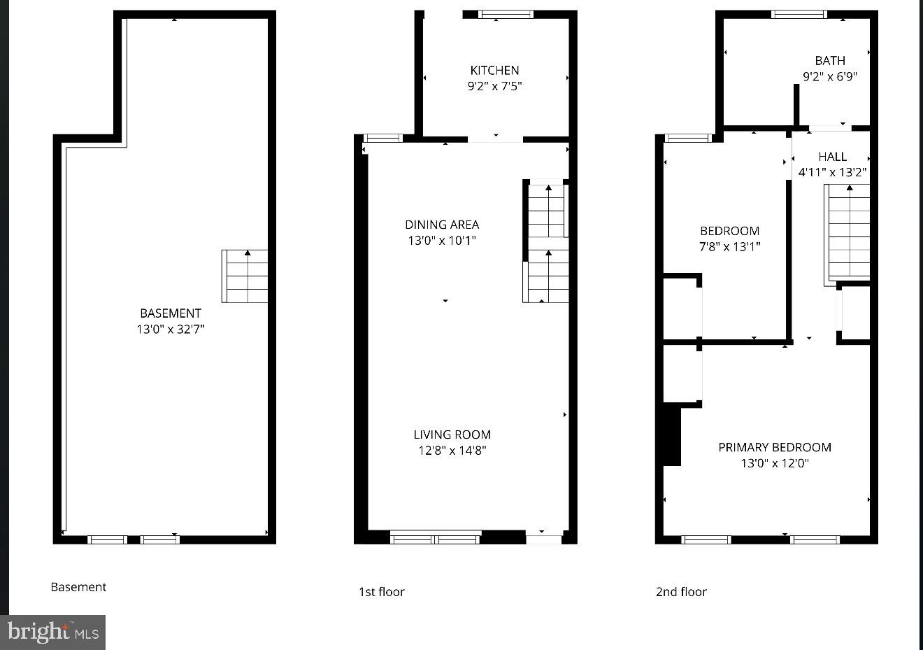 PHILADELPHIA (SOUTH) - Residential