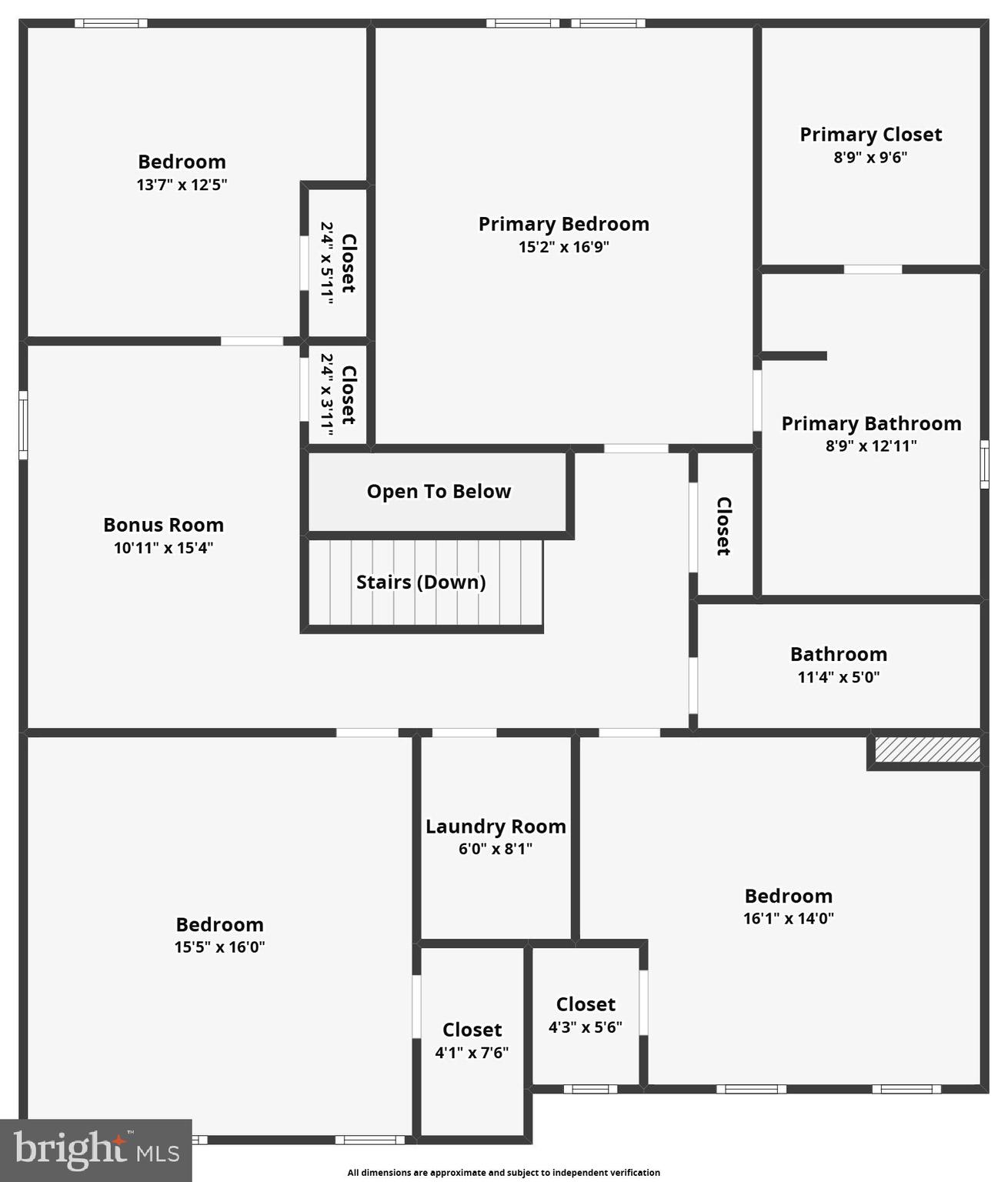 SOUTHERN HILLS - Residential