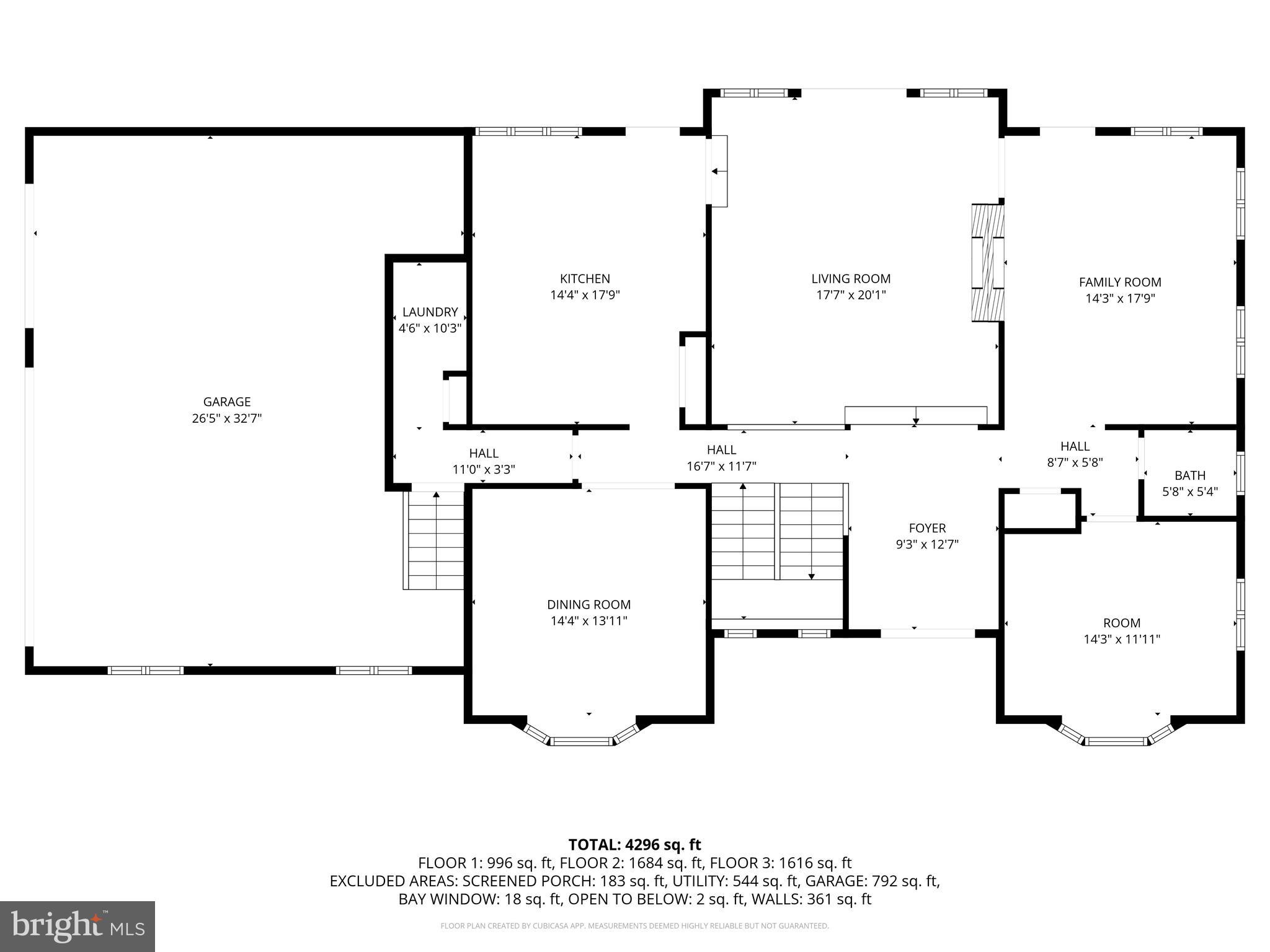 GREAT FALLS - Residential Lease